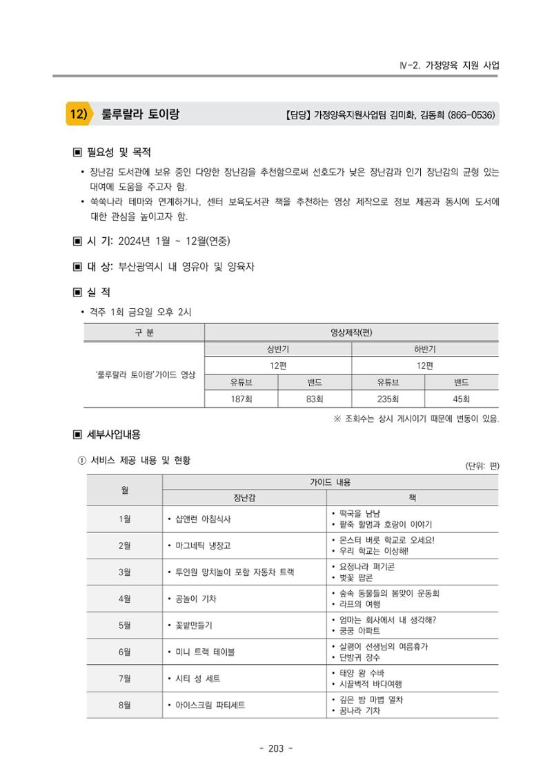 2024년도 부산광역시육아종합지원센터 운영결과보고서 205페이지