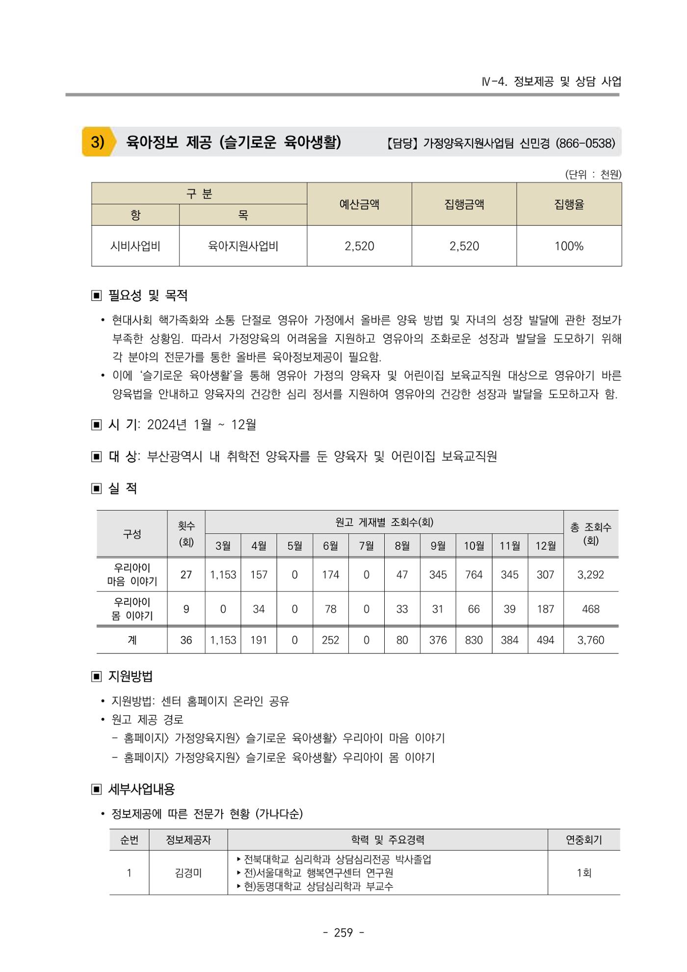 2024년도 부산광역시육아종합지원센터 운영결과보고서 261페이지