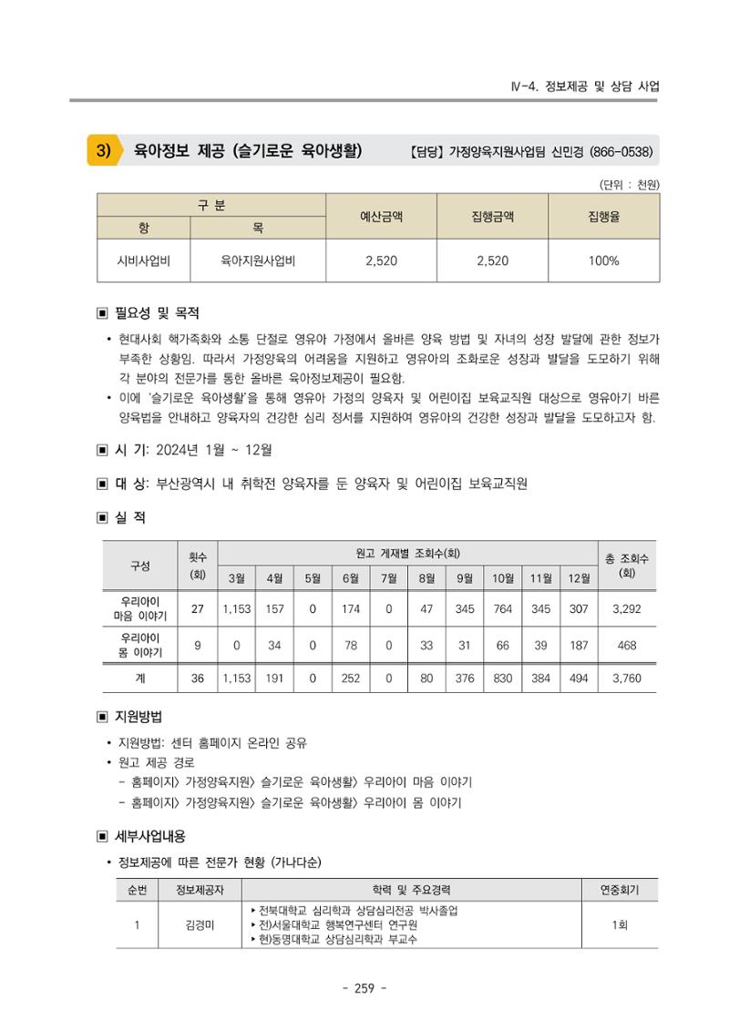 2024년도 부산광역시육아종합지원센터 운영결과보고서 261페이지