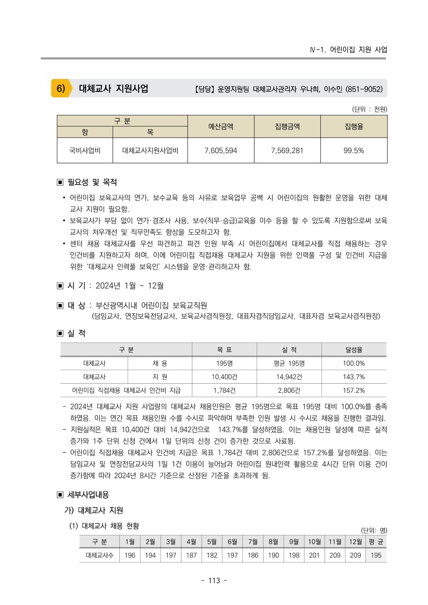 2024년도 부산광역시육아종합지원센터 운영결과보고서 115페이지