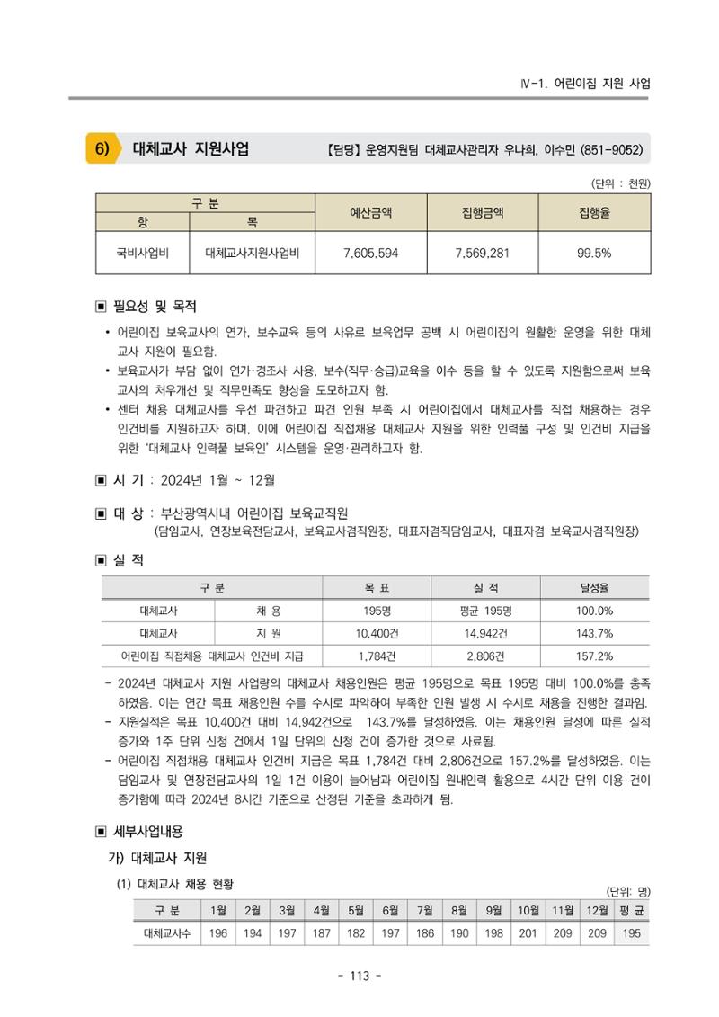 2024년도 부산광역시육아종합지원센터 운영결과보고서 115페이지