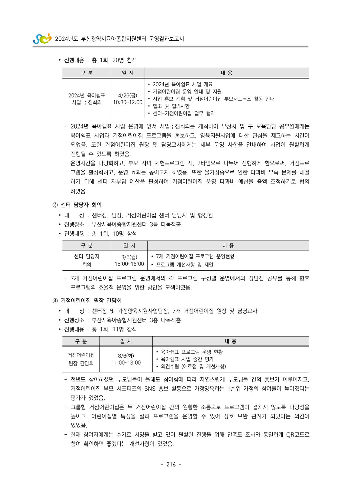 2024년도 부산광역시육아종합지원센터 운영결과보고서 218페이지