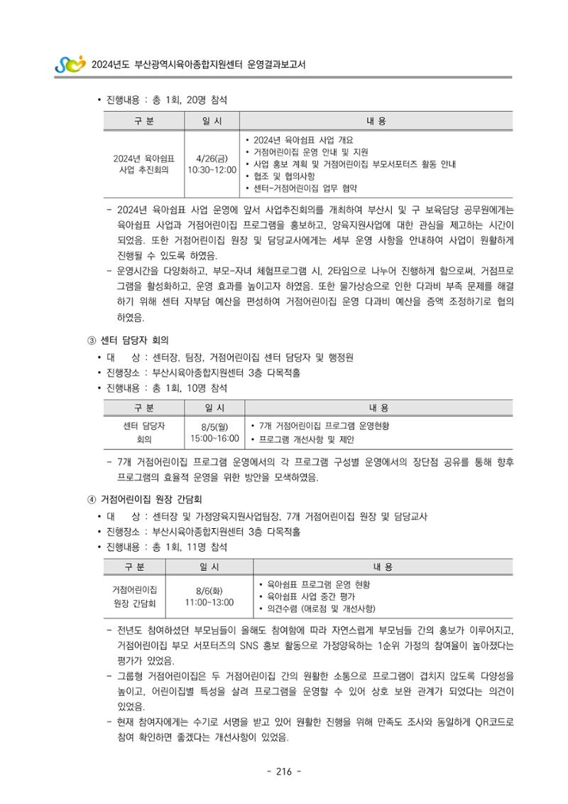 2024년도 부산광역시육아종합지원센터 운영결과보고서 218페이지