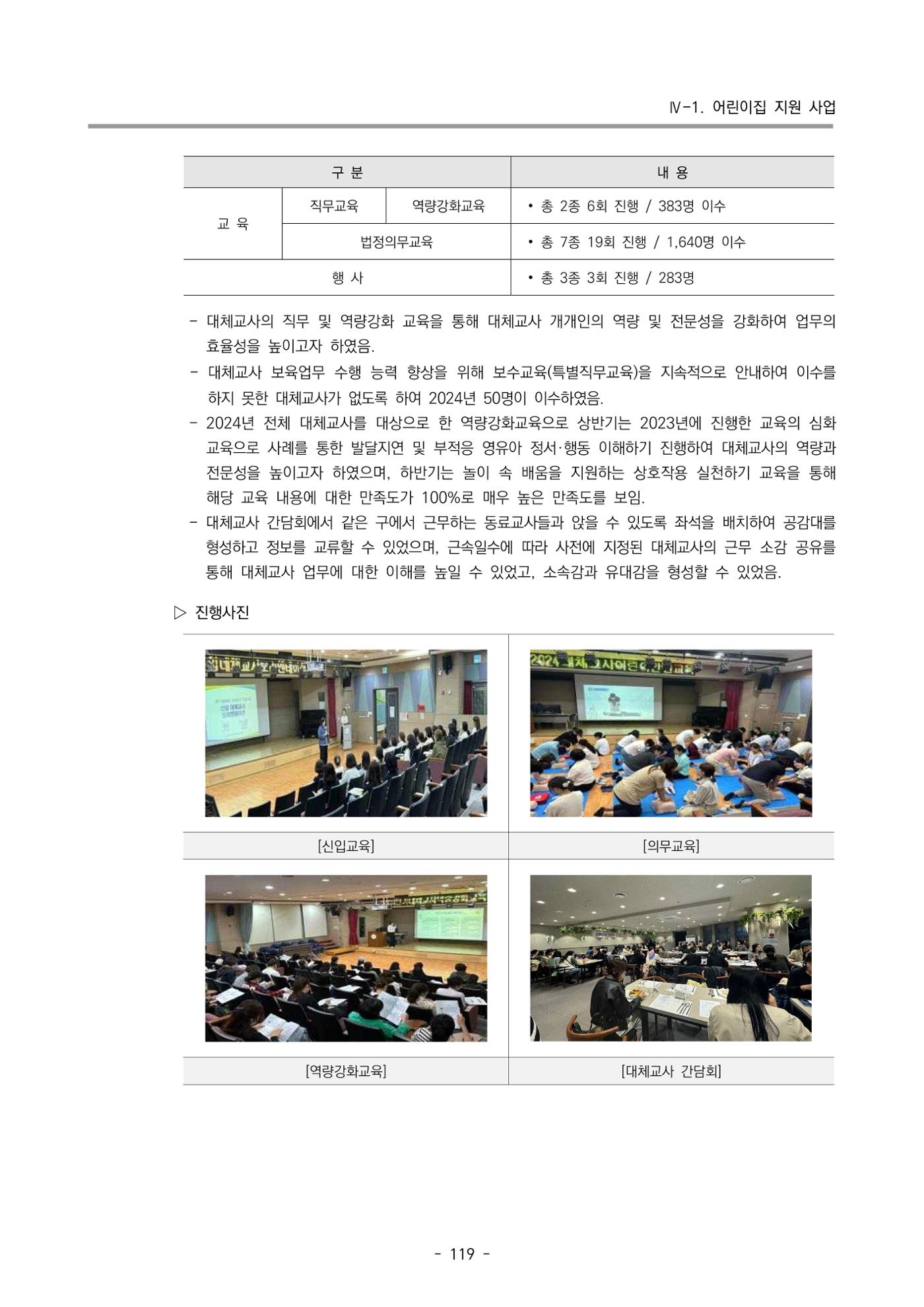 2024년도 부산광역시육아종합지원센터 운영결과보고서 121페이지