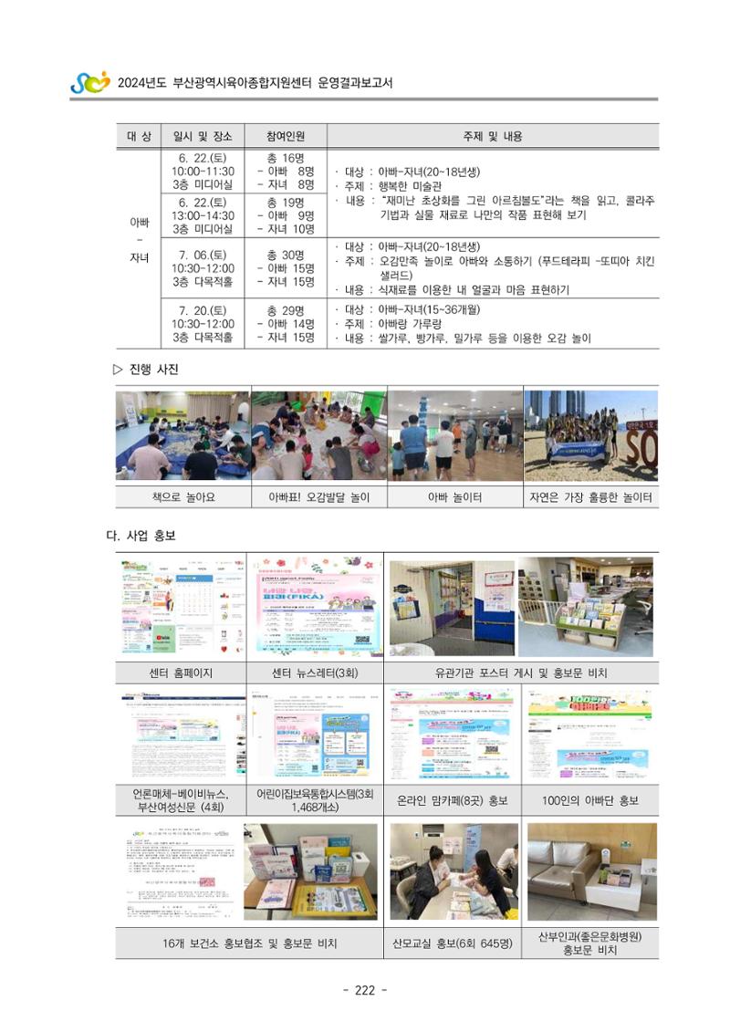 2024년도 부산광역시육아종합지원센터 운영결과보고서 224페이지
