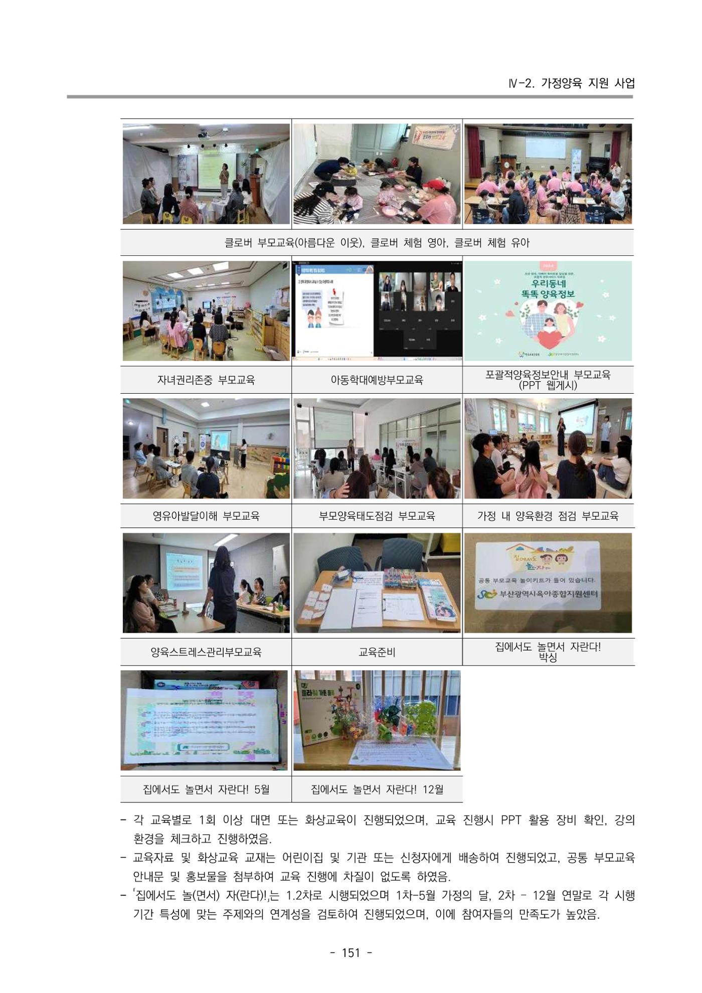 2024년도 부산광역시육아종합지원센터 운영결과보고서 153페이지