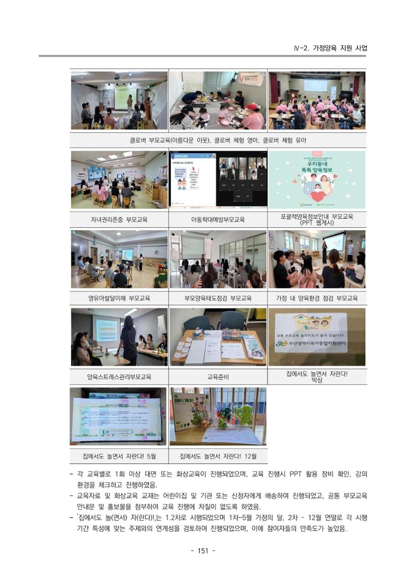 2024년도 부산광역시육아종합지원센터 운영결과보고서 153페이지