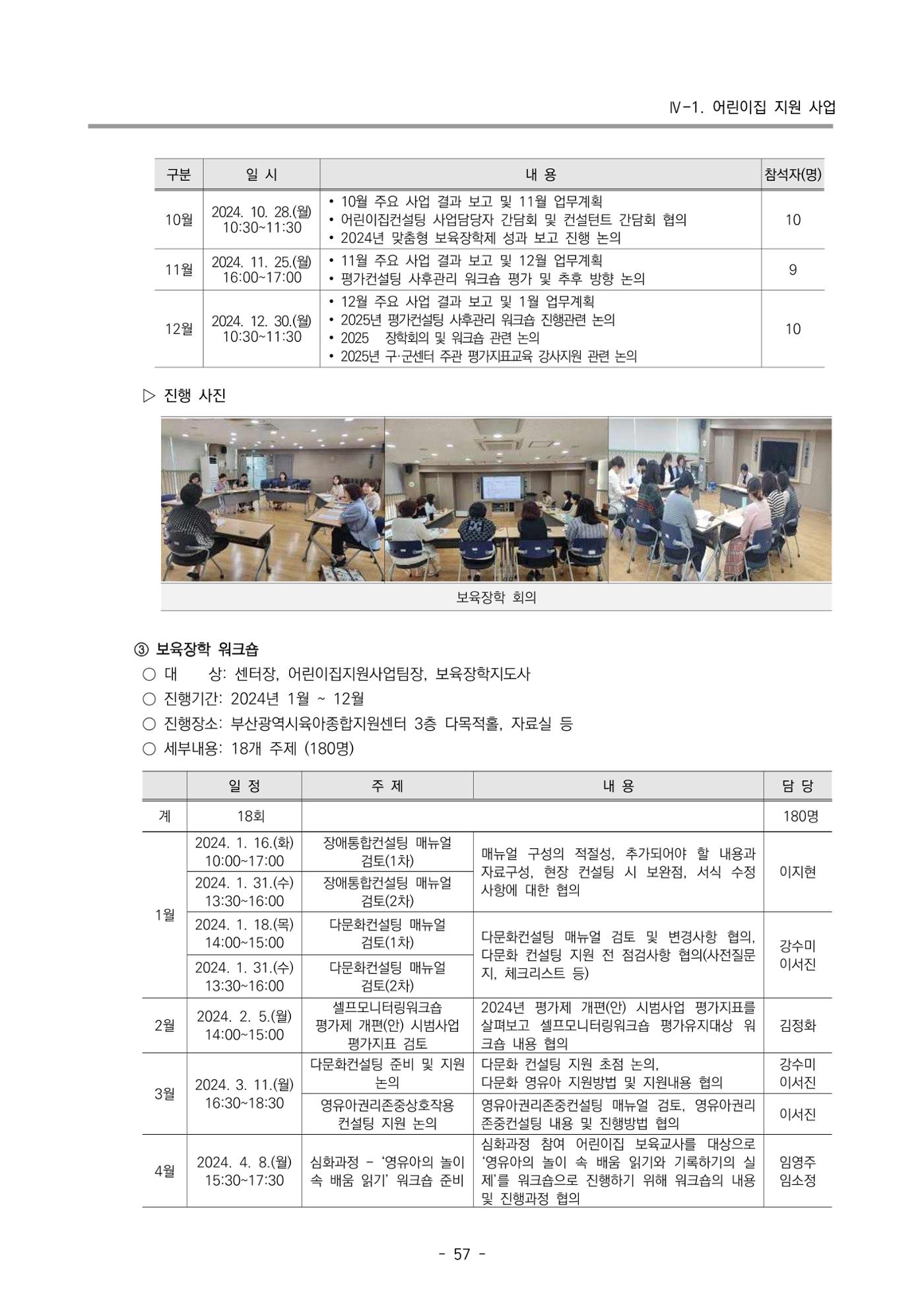 2024년도 부산광역시육아종합지원센터 운영결과보고서 59페이지