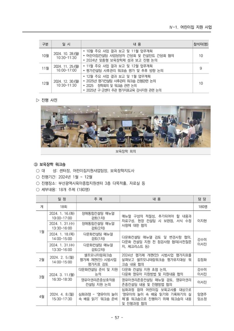 2024년도 부산광역시육아종합지원센터 운영결과보고서 59페이지