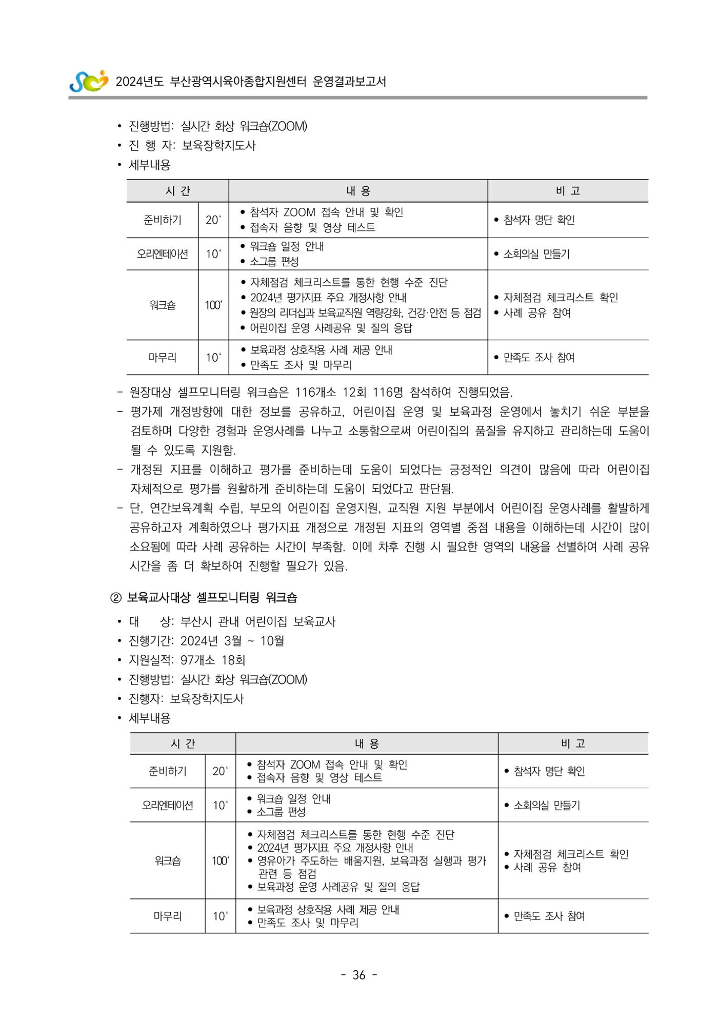 2024년도 부산광역시육아종합지원센터 운영결과보고서 38페이지