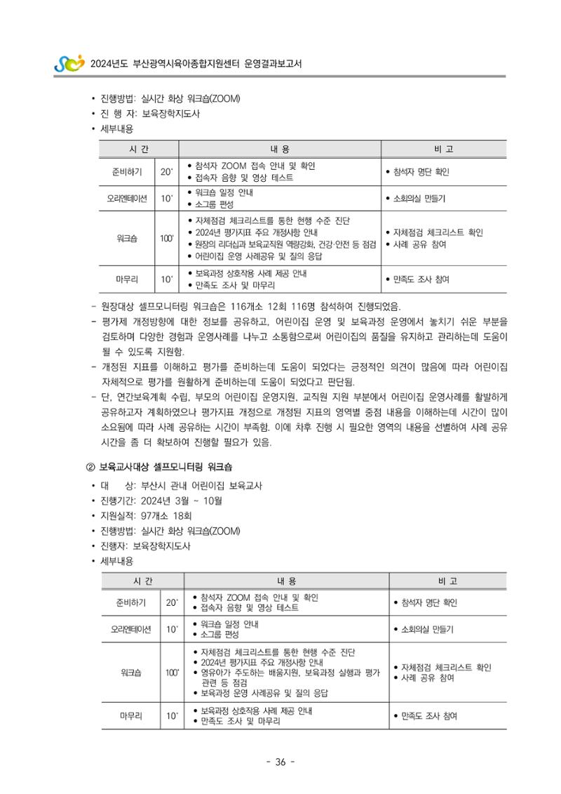 2024년도 부산광역시육아종합지원센터 운영결과보고서 38페이지
