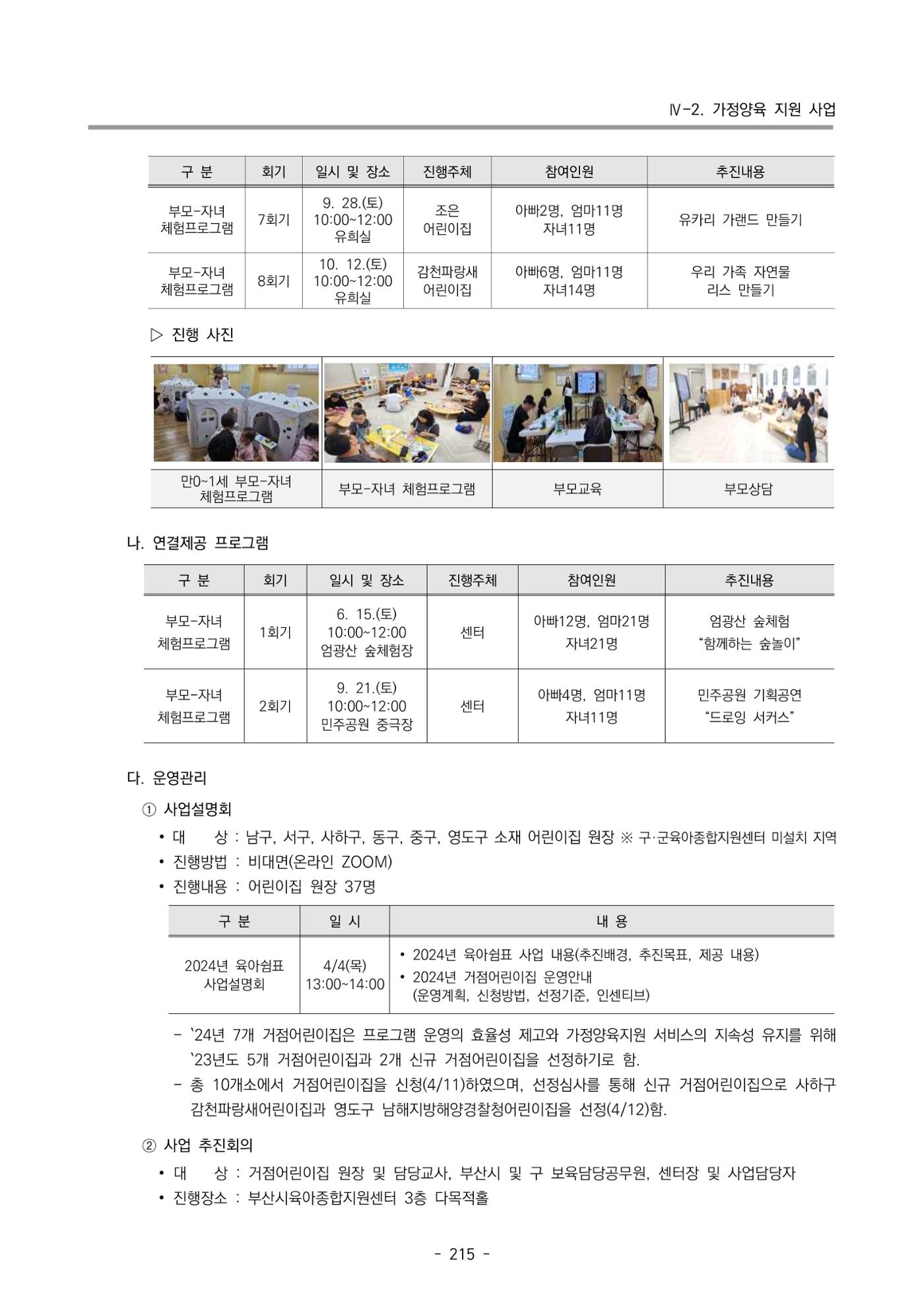 2024년도 부산광역시육아종합지원센터 운영결과보고서 217페이지