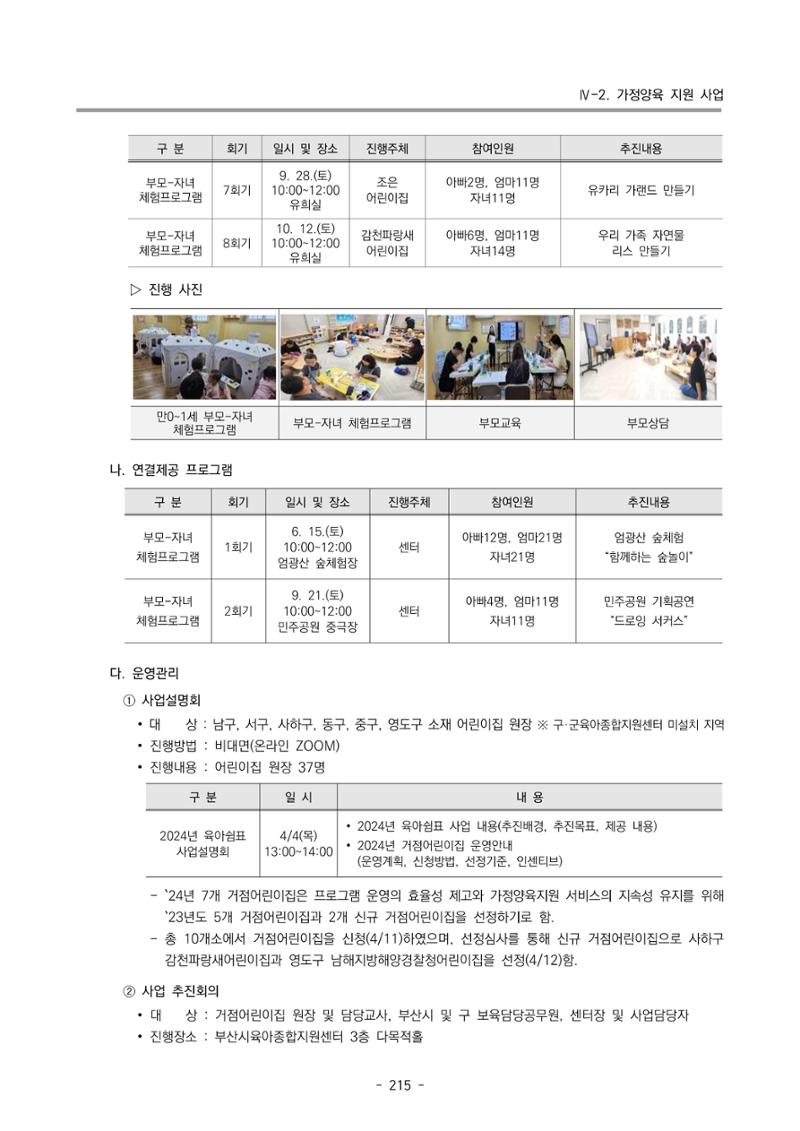 2024년도 부산광역시육아종합지원센터 운영결과보고서 217페이지