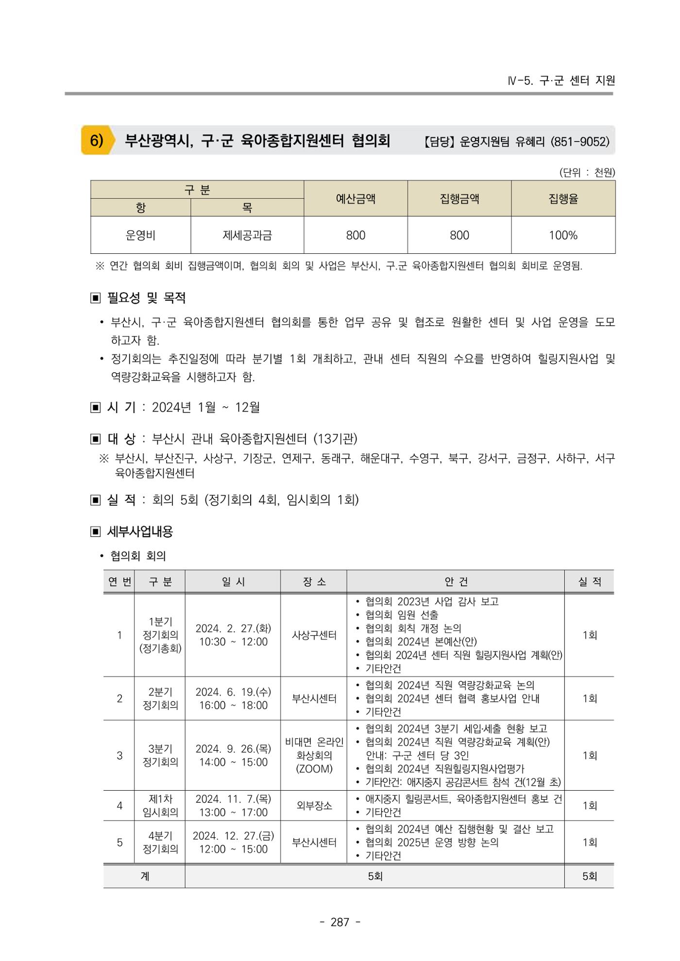 2024년도 부산광역시육아종합지원센터 운영결과보고서 289페이지