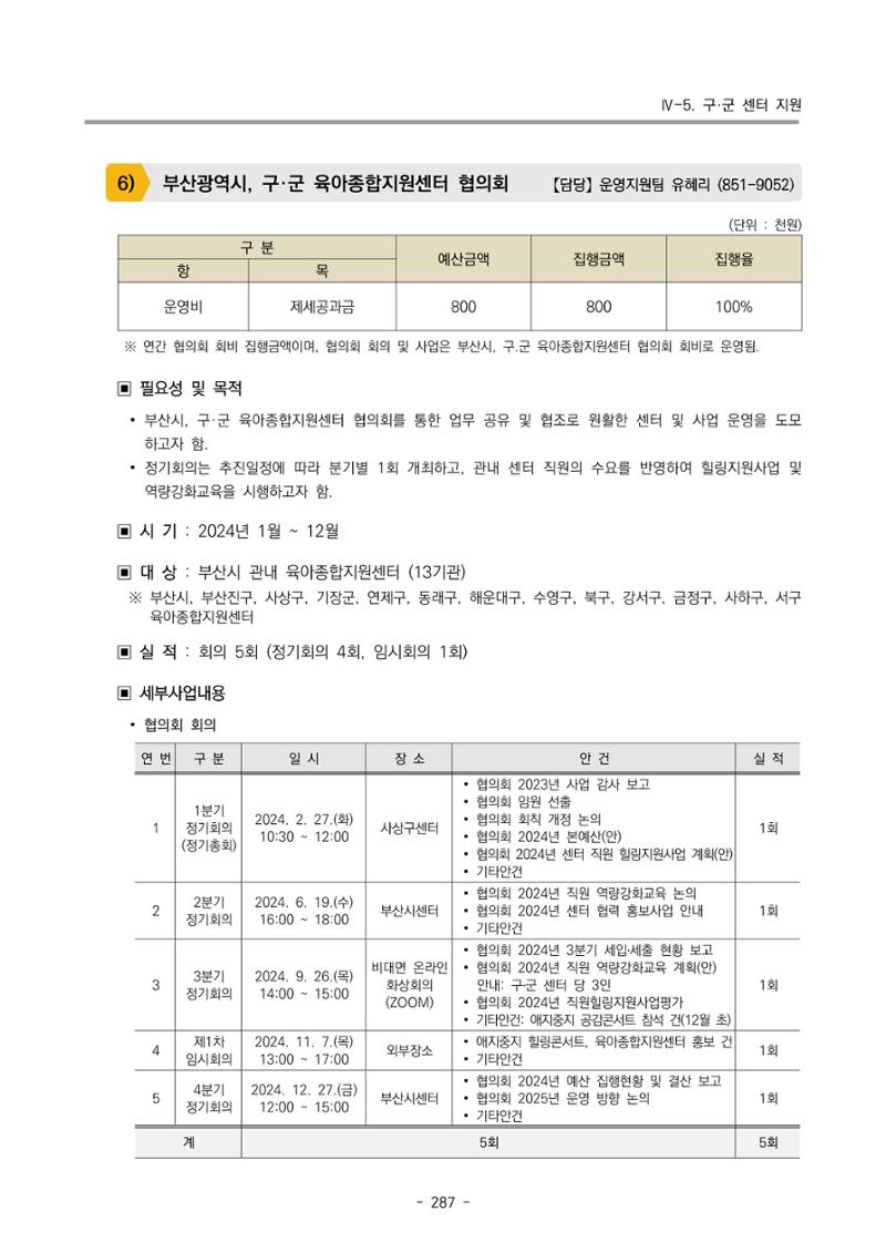 2024년도 부산광역시육아종합지원센터 운영결과보고서 289페이지