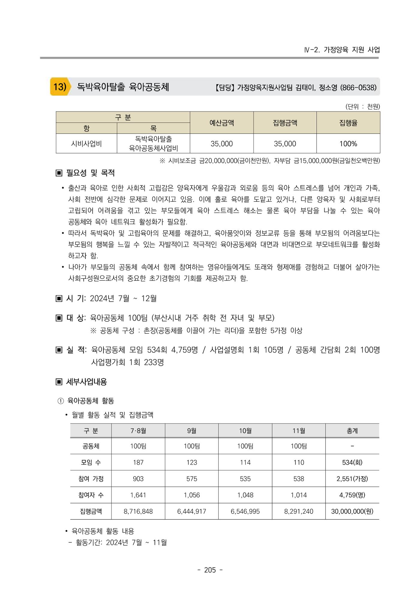 2024년도 부산광역시육아종합지원센터 운영결과보고서 207페이지