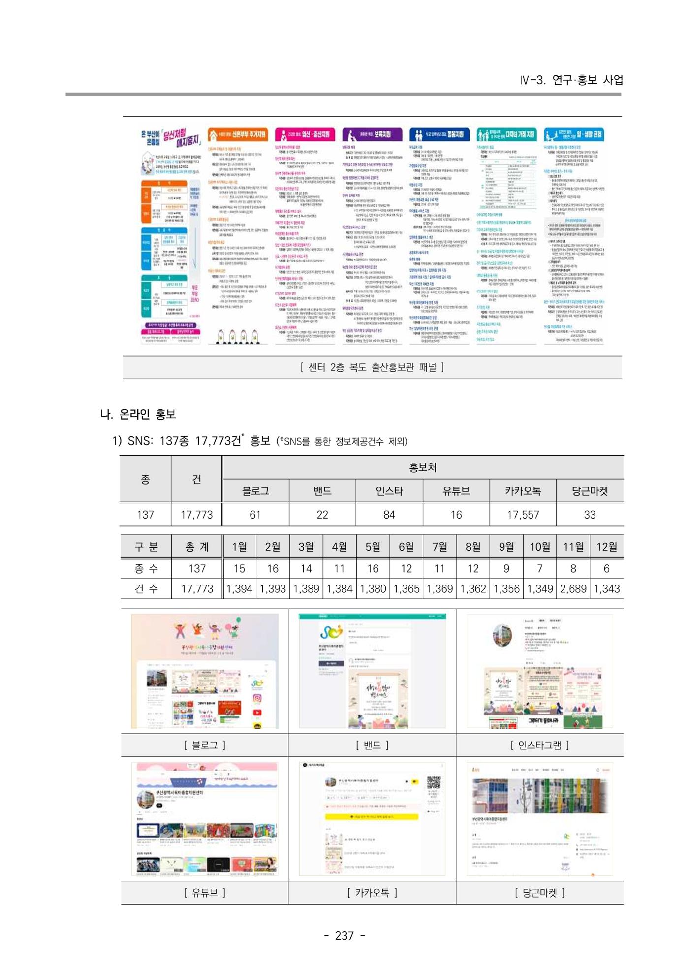 2024년도 부산광역시육아종합지원센터 운영결과보고서 239페이지