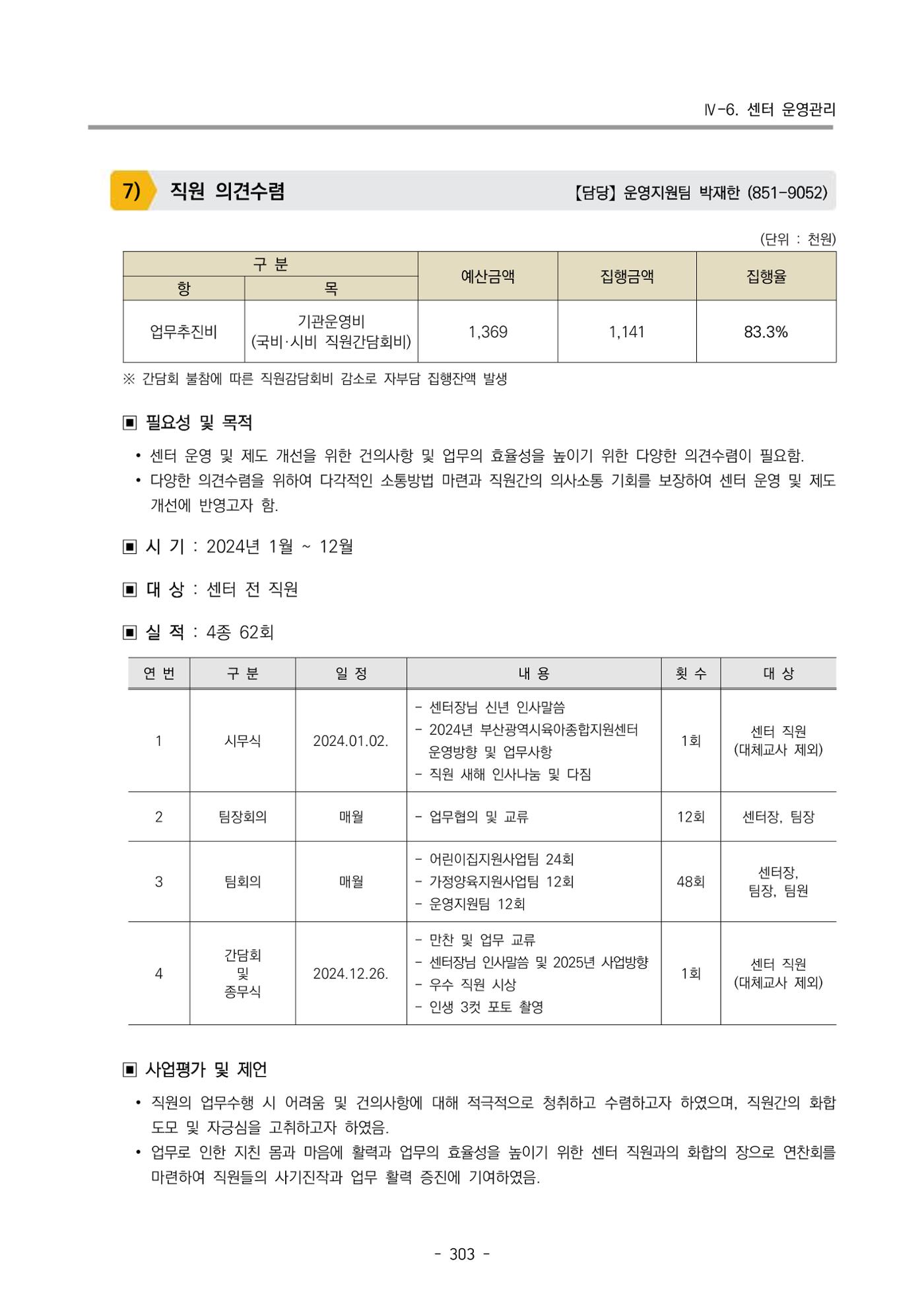 2024년도 부산광역시육아종합지원센터 운영결과보고서 305페이지