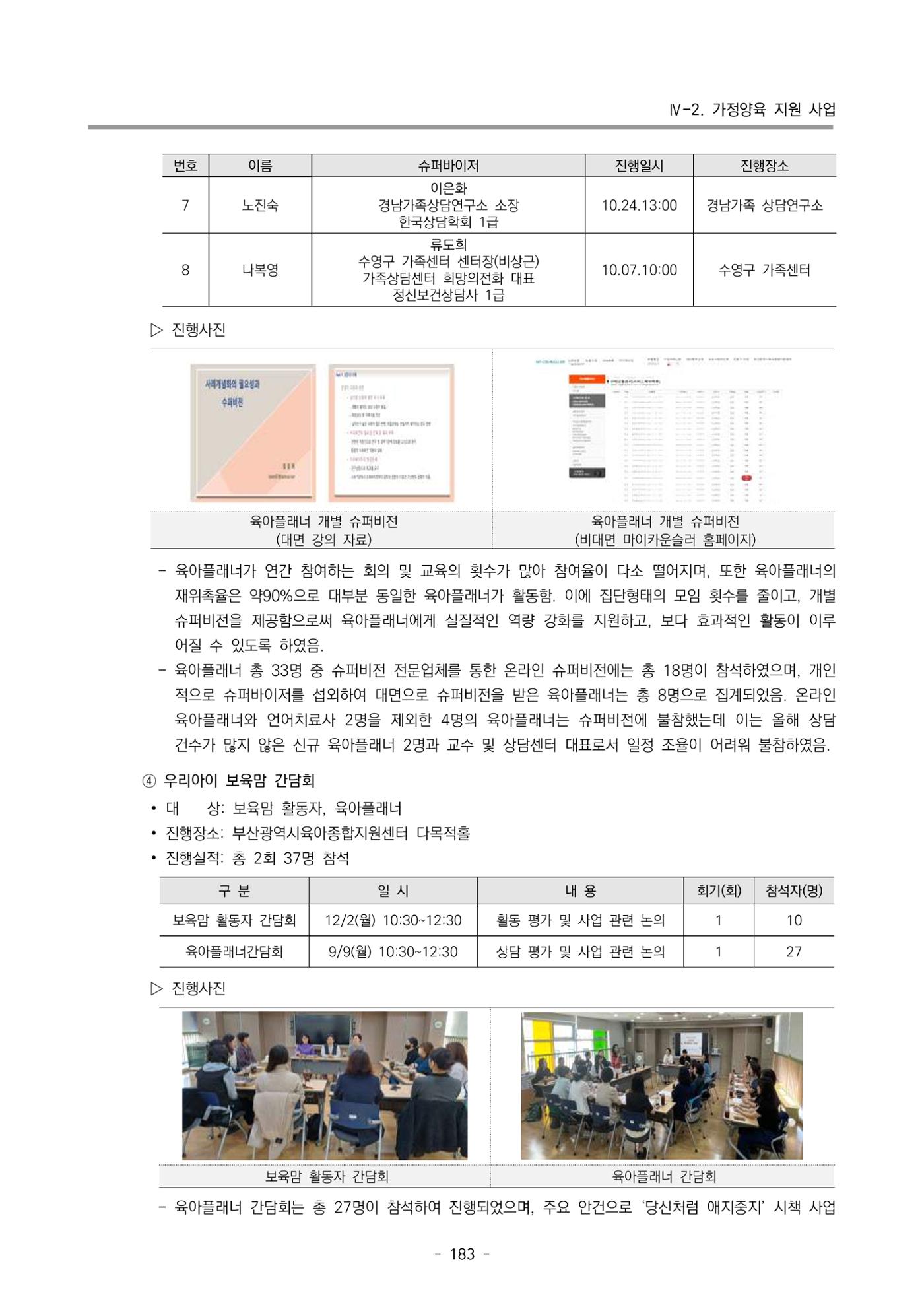 2024년도 부산광역시육아종합지원센터 운영결과보고서 185페이지