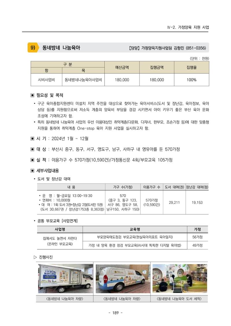 2024년도 부산광역시육아종합지원센터 운영결과보고서 191페이지