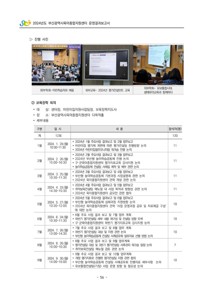 2024년도 부산광역시육아종합지원센터 운영결과보고서 58페이지