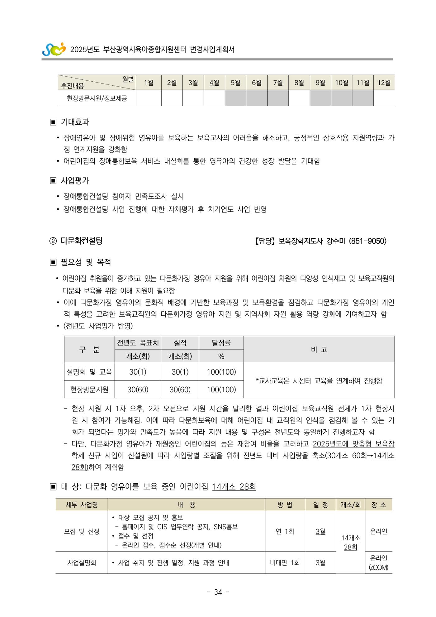 2025년도 부산광역시육아종합지원센터 변경사업계획(안) 36페이지