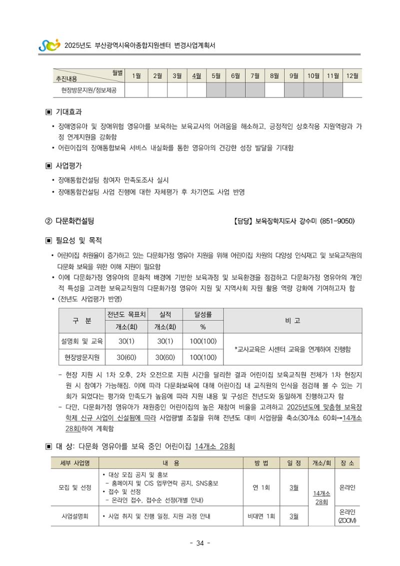 2025년도 부산광역시육아종합지원센터 변경사업계획(안) 36페이지