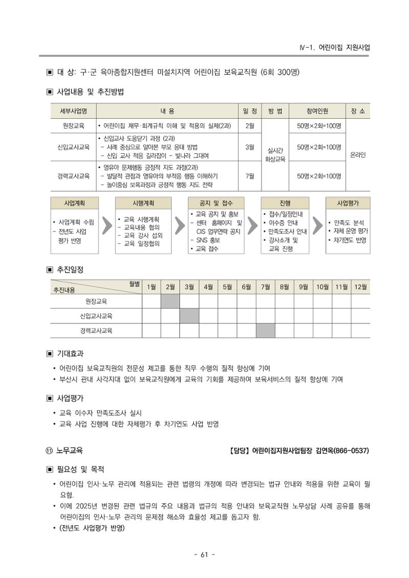2025년도 부산광역시육아종합지원센터 변경사업계획(안) 63페이지