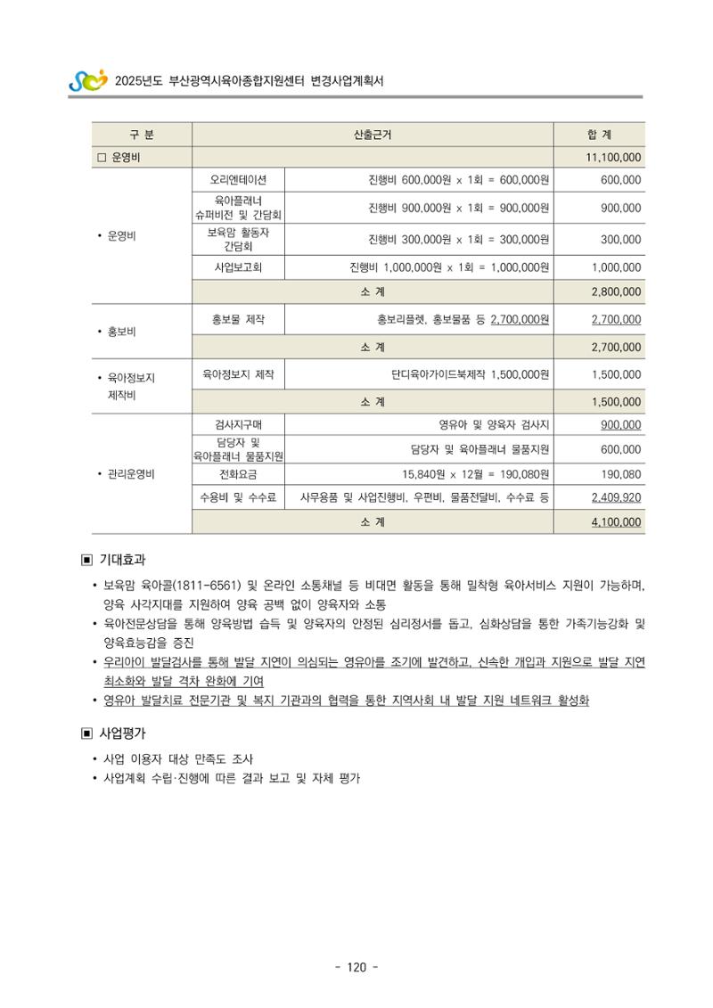 2025년도 부산광역시육아종합지원센터 변경사업계획(안) 122페이지