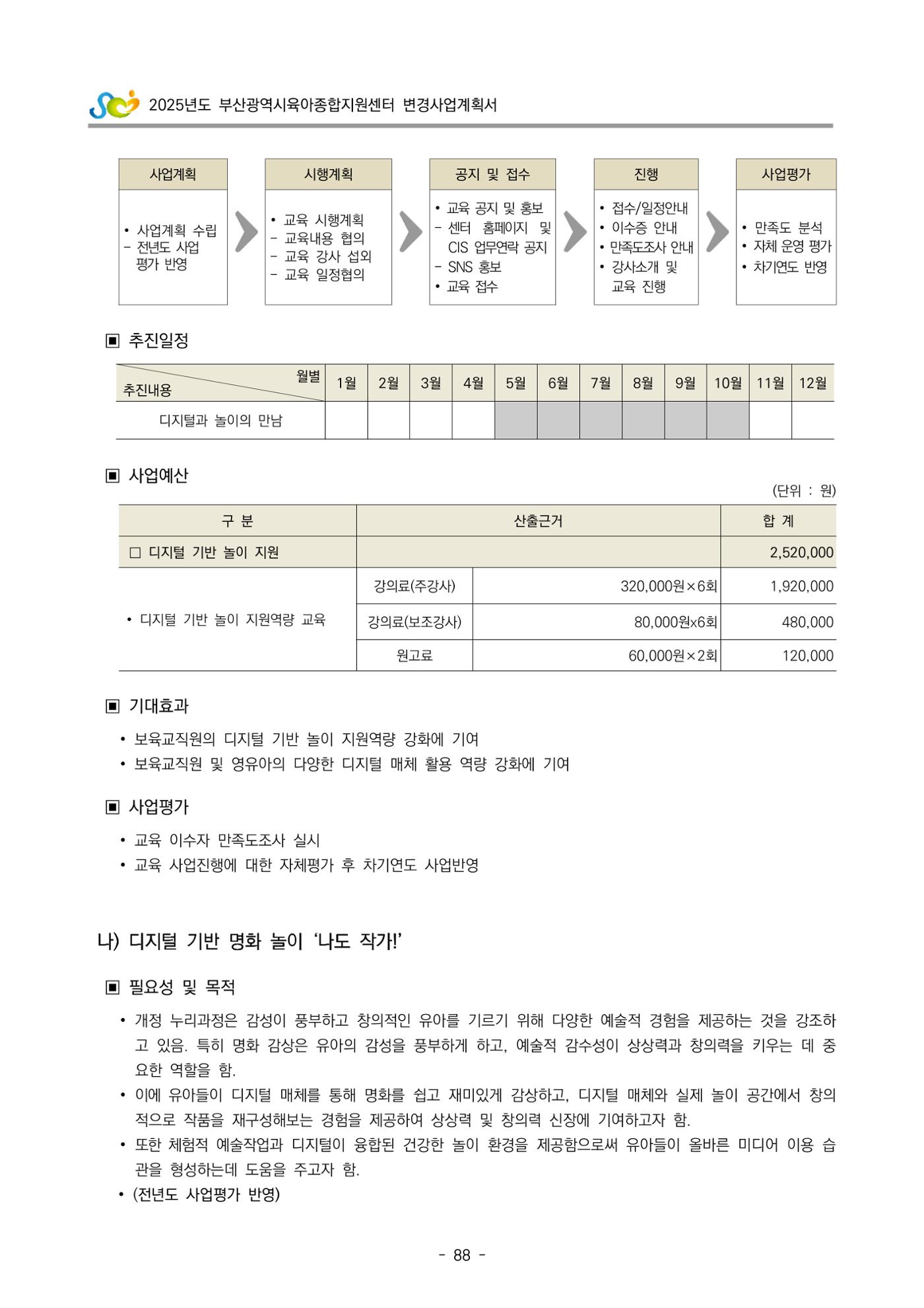 2025년도 부산광역시육아종합지원센터 변경사업계획(안) 90페이지