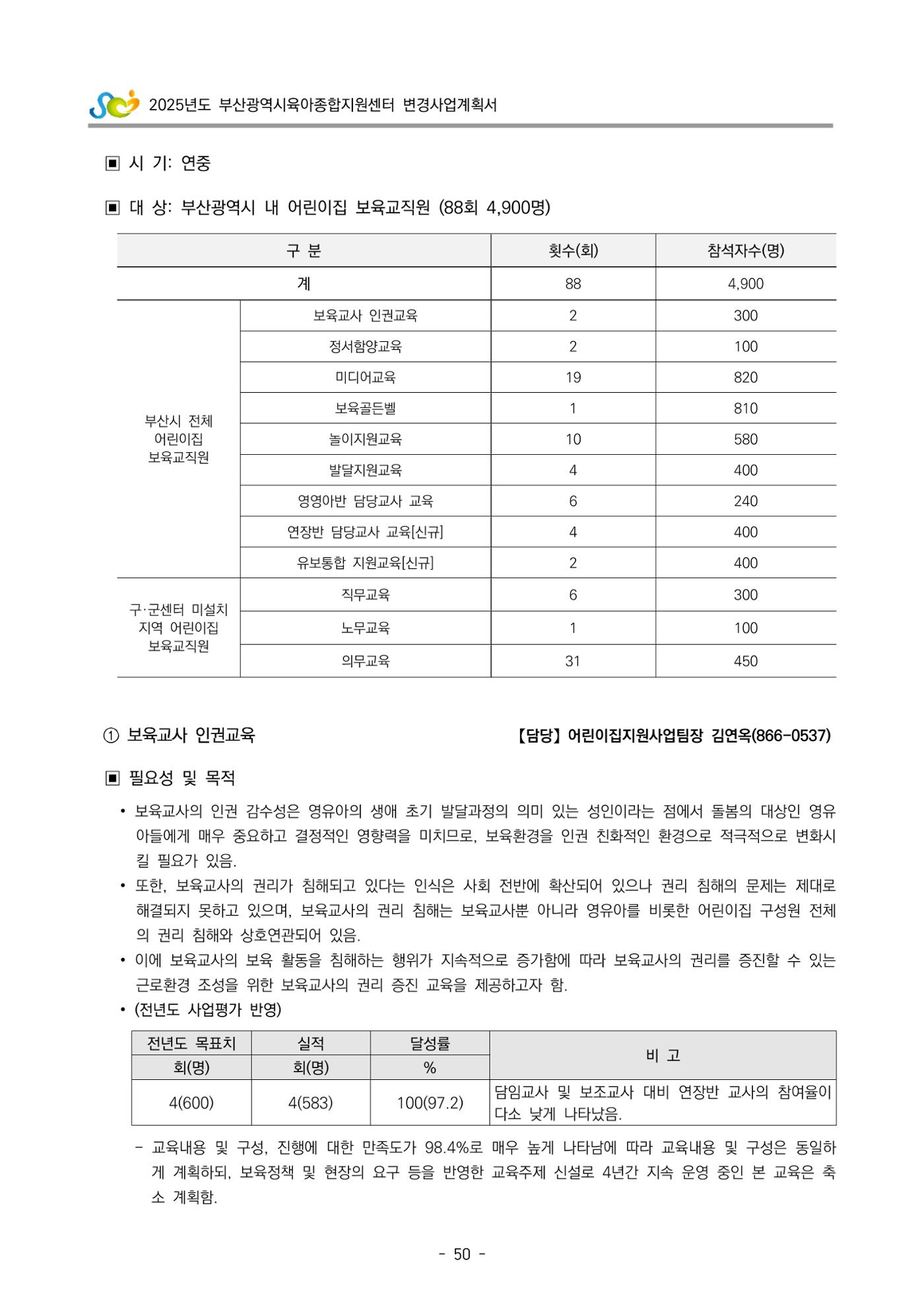 2025년도 부산광역시육아종합지원센터 변경사업계획(안) 52페이지