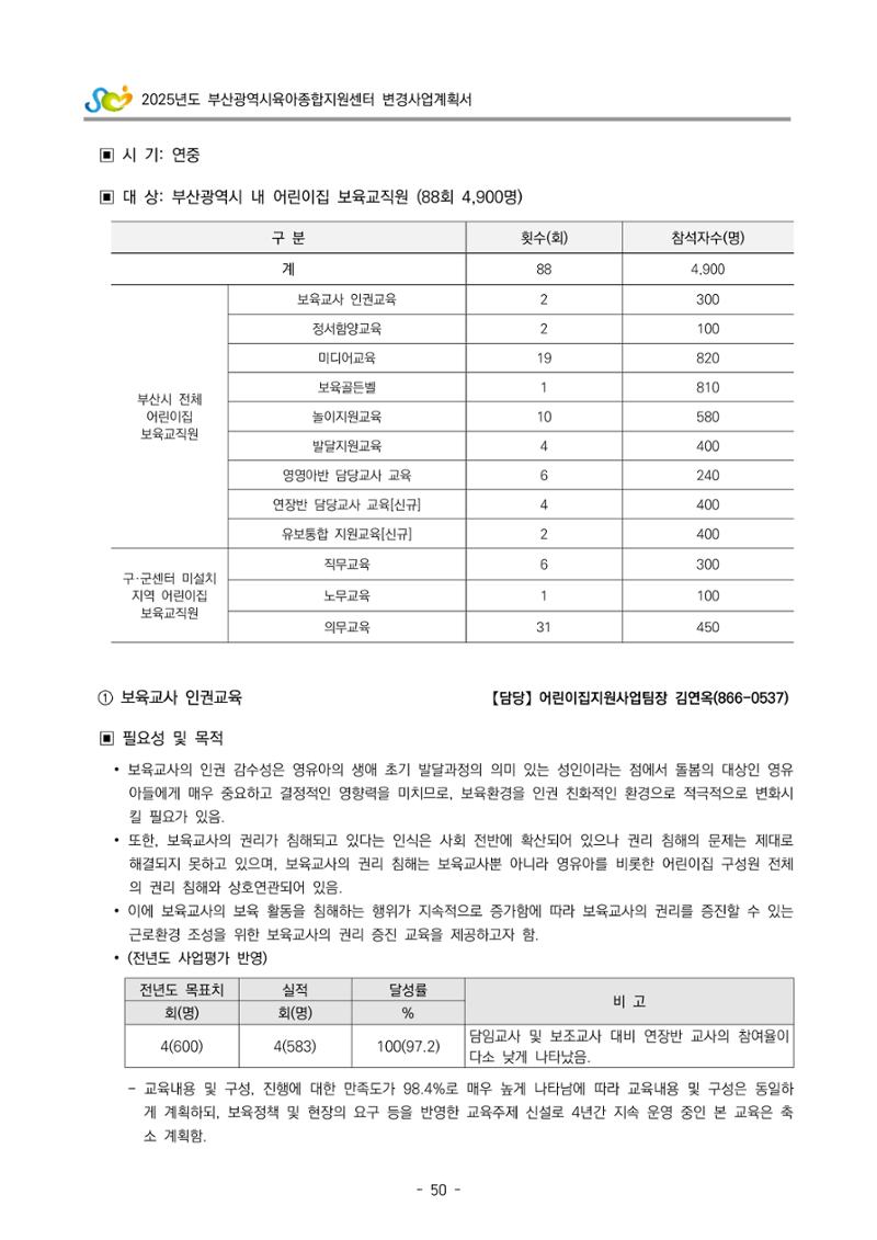 2025년도 부산광역시육아종합지원센터 변경사업계획(안) 52페이지