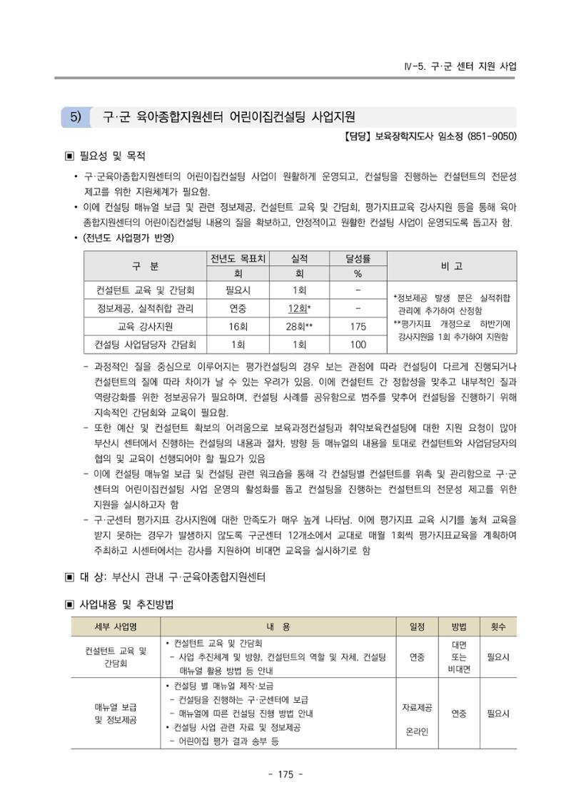 2025년도 부산광역시육아종합지원센터 변경사업계획(안) 177페이지