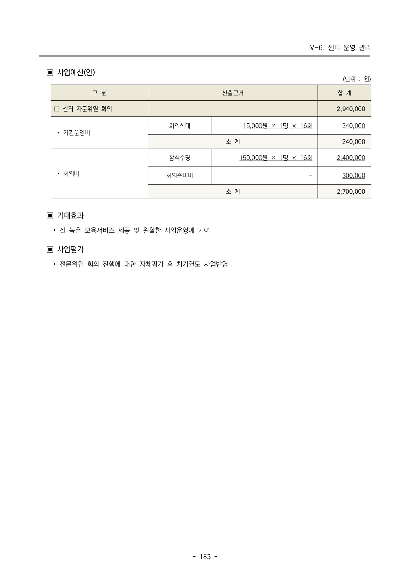 2025년도 부산광역시육아종합지원센터 변경사업계획(안) 185페이지
