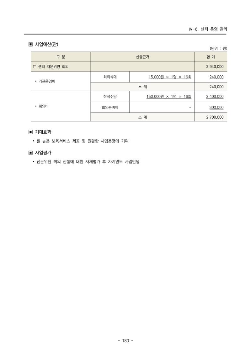 2025년도 부산광역시육아종합지원센터 변경사업계획(안) 185페이지