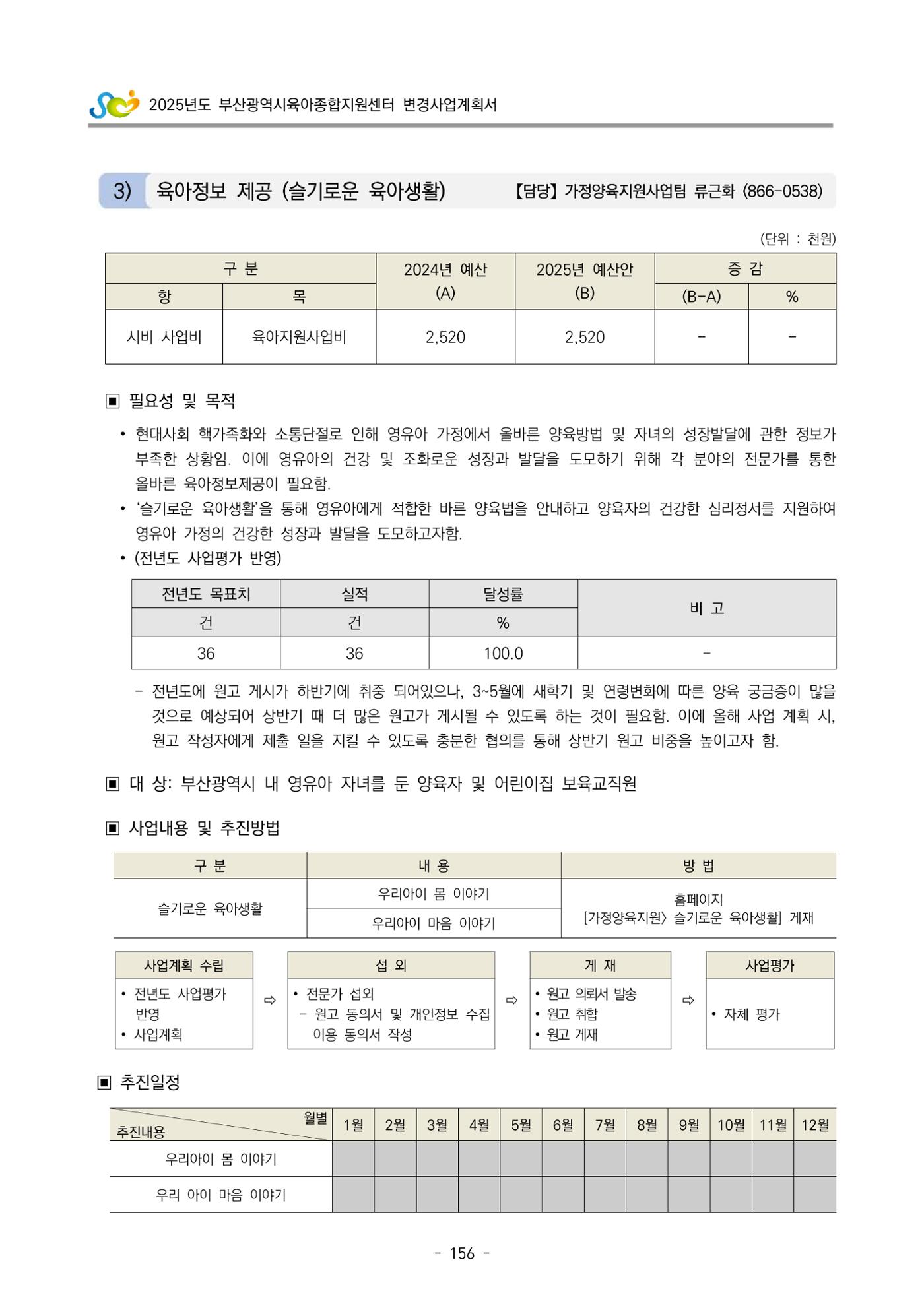 2025년도 부산광역시육아종합지원센터 변경사업계획(안) 158페이지