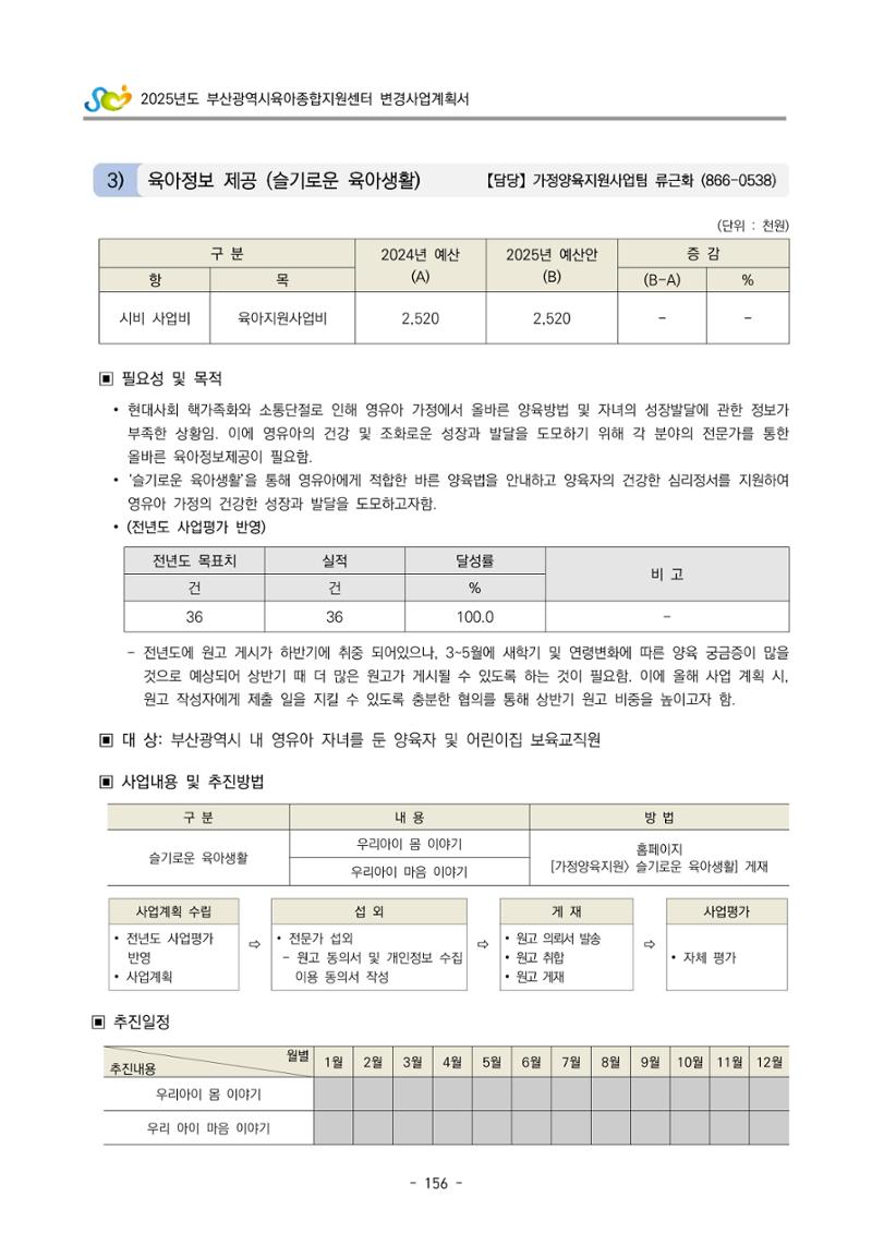 2025년도 부산광역시육아종합지원센터 변경사업계획(안) 158페이지