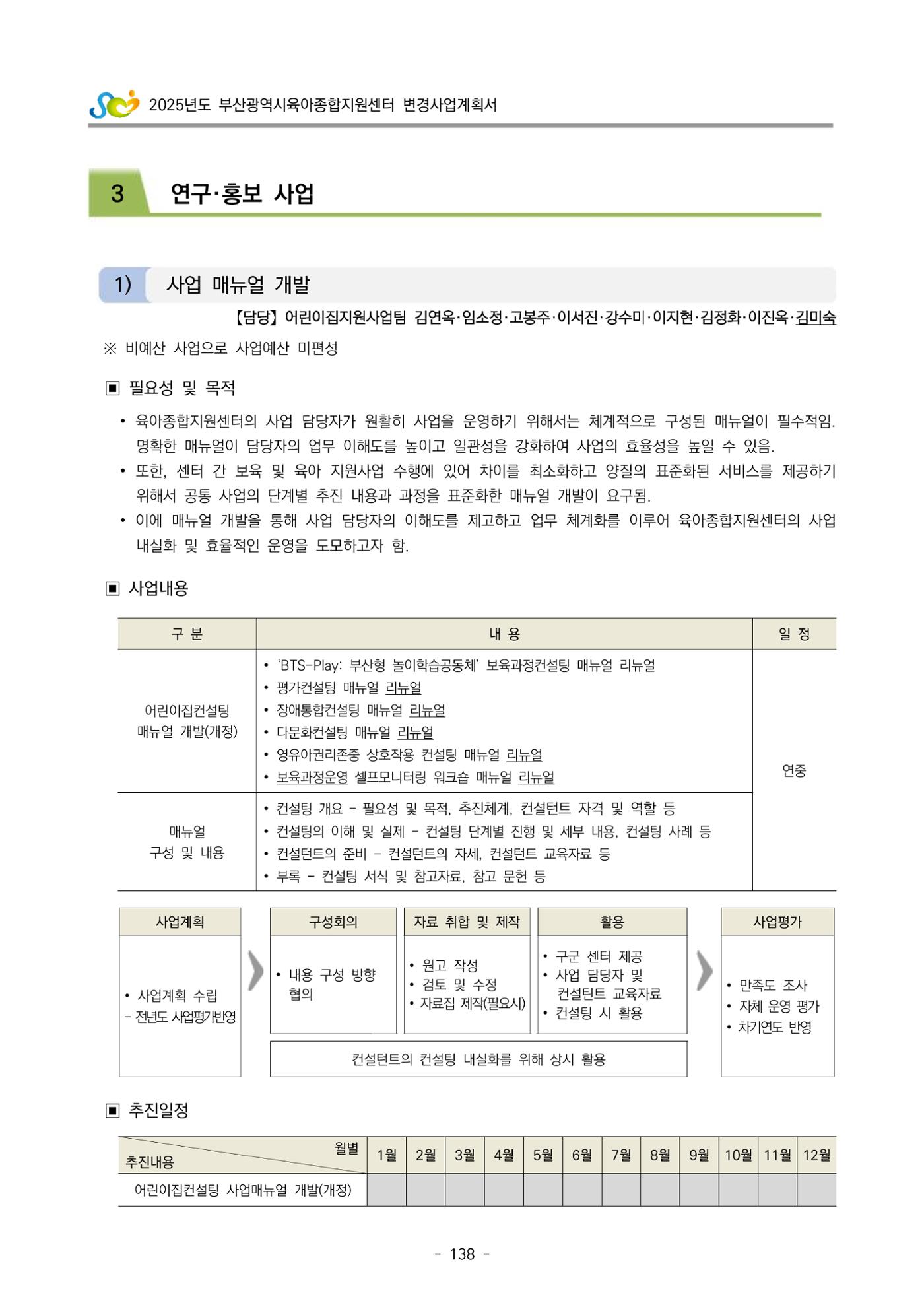 2025년도 부산광역시육아종합지원센터 변경사업계획(안) 140페이지