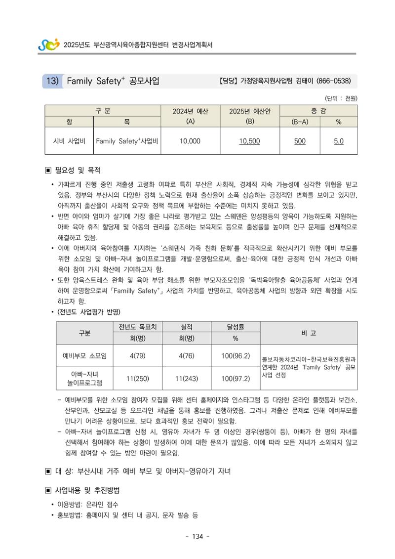 2025년도 부산광역시육아종합지원센터 변경사업계획(안) 136페이지