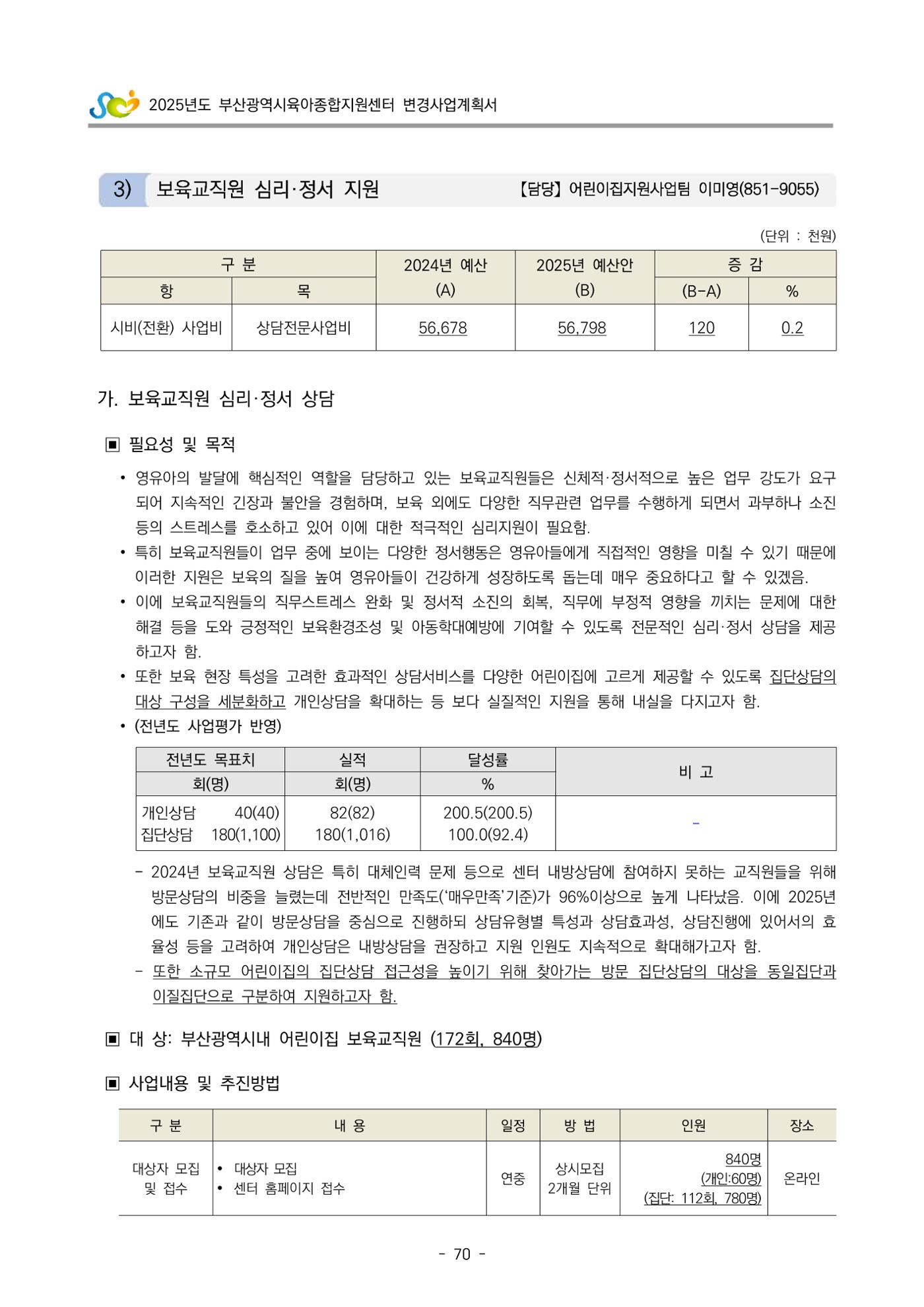 2025년도 부산광역시육아종합지원센터 변경사업계획(안) 72페이지