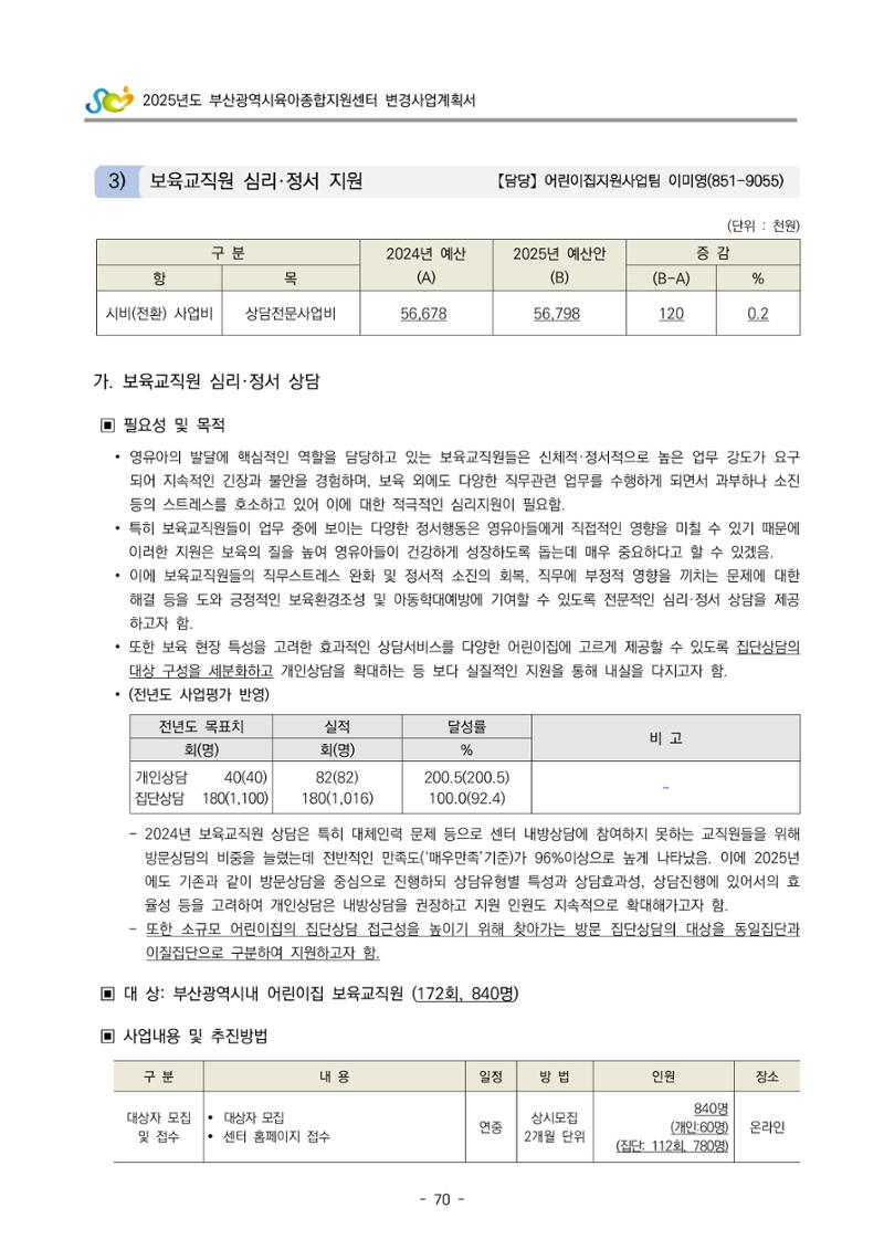 2025년도 부산광역시육아종합지원센터 변경사업계획(안) 72페이지