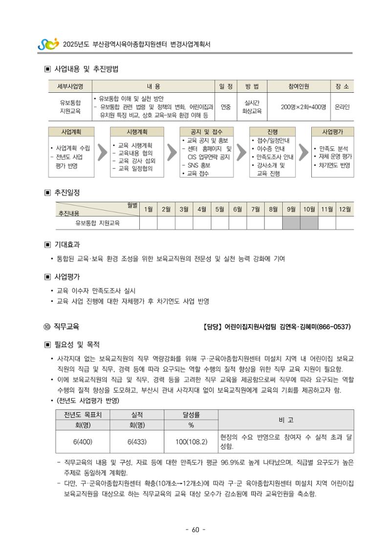 2025년도 부산광역시육아종합지원센터 변경사업계획(안) 62페이지