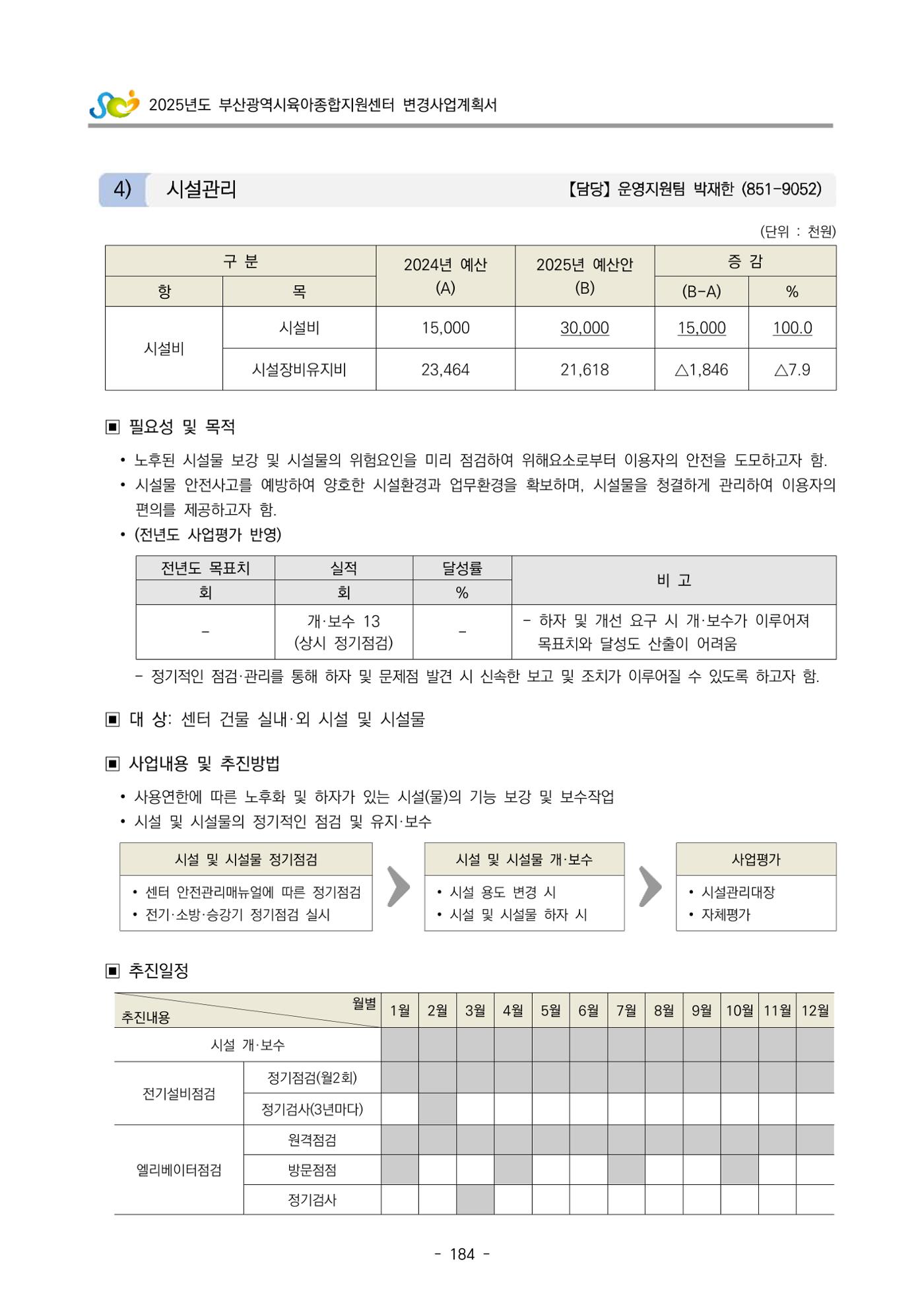 2025년도 부산광역시육아종합지원센터 변경사업계획(안) 186페이지