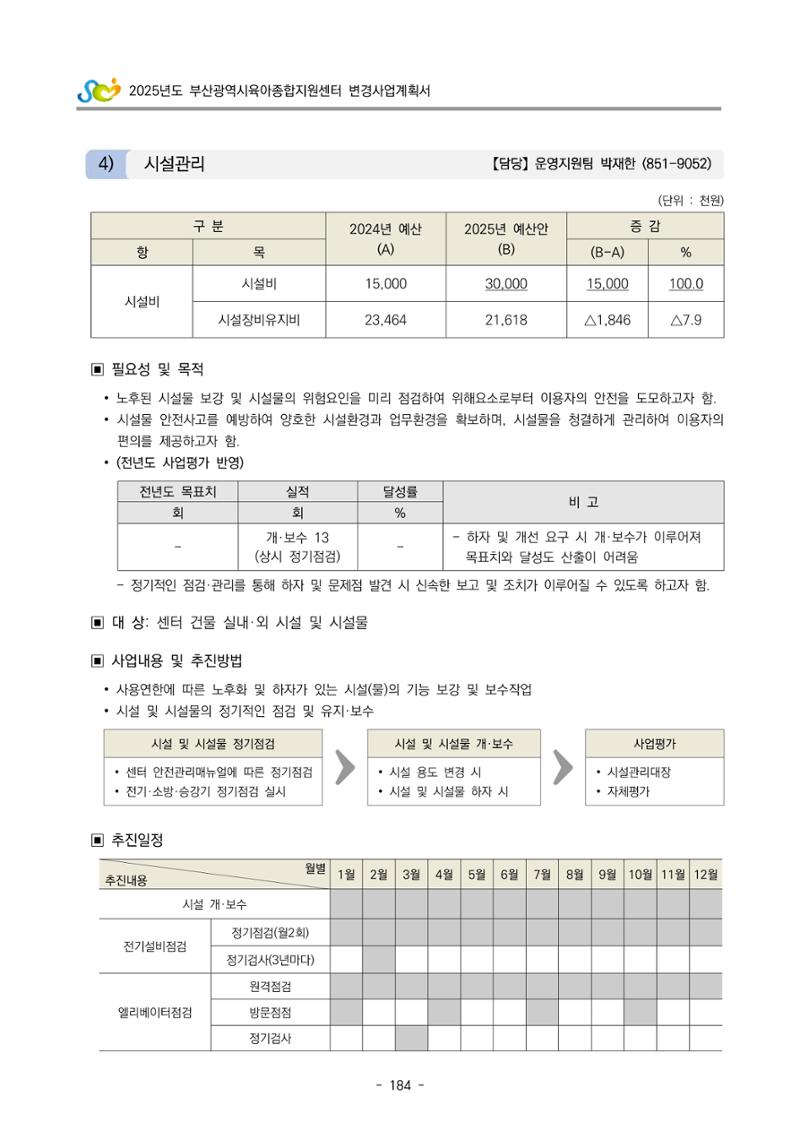 2025년도 부산광역시육아종합지원센터 변경사업계획(안) 186페이지