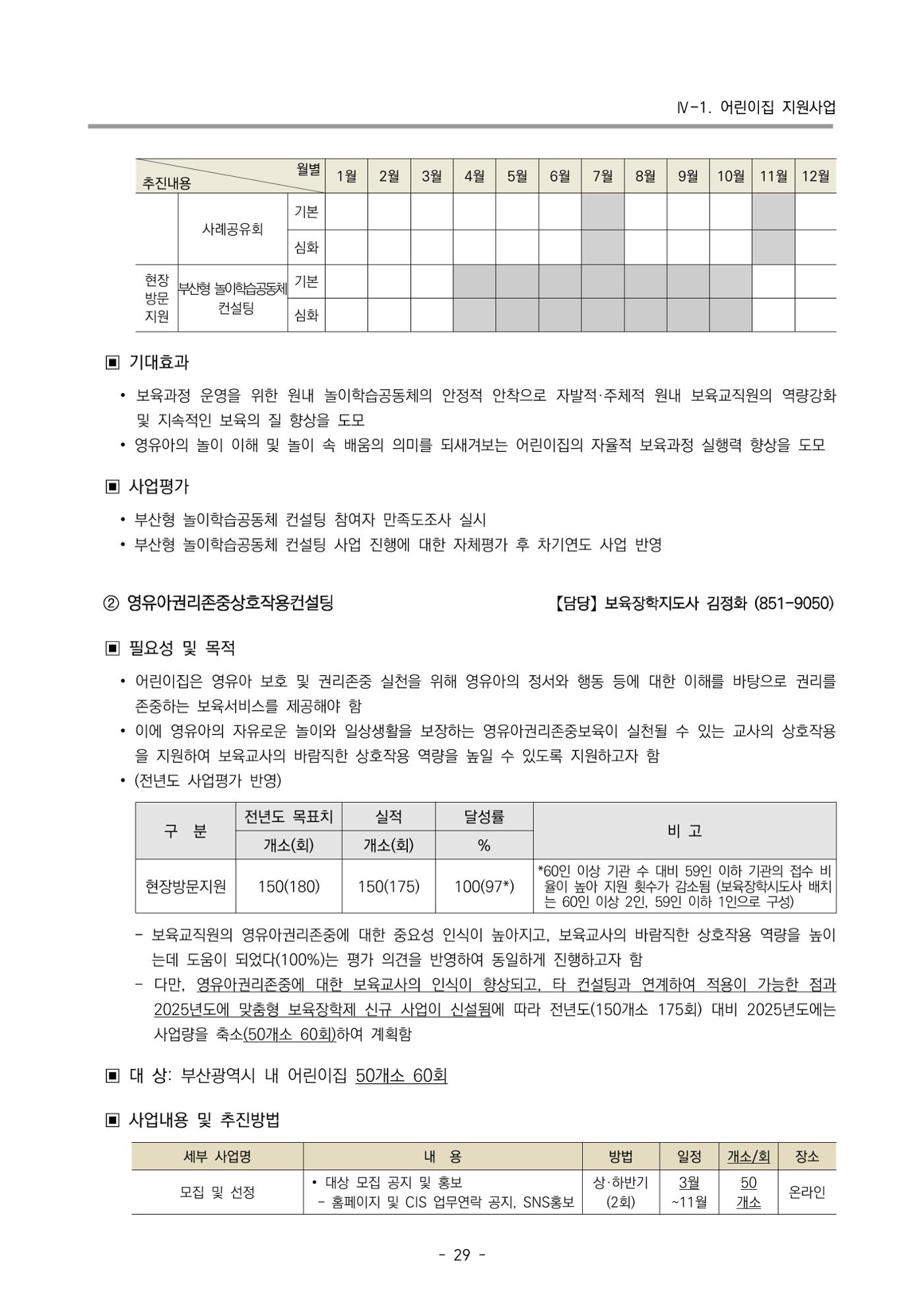 2025년도 부산광역시육아종합지원센터 변경사업계획(안) 31페이지