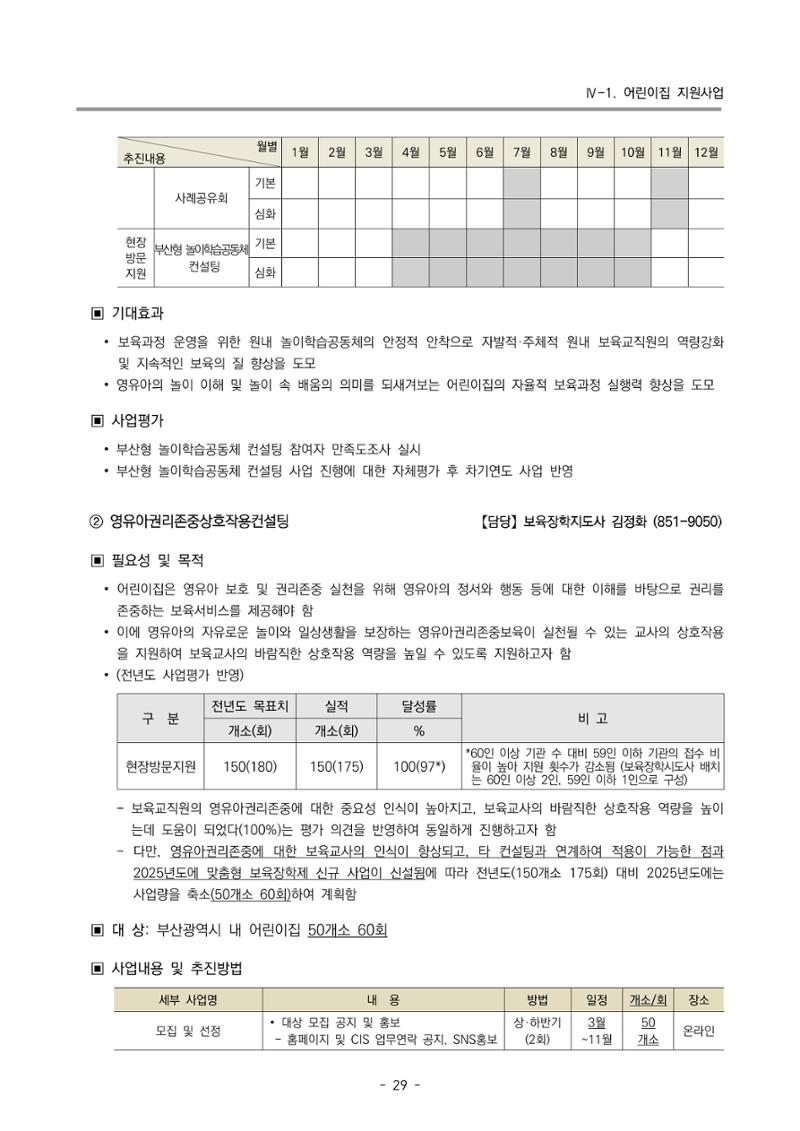 2025년도 부산광역시육아종합지원센터 변경사업계획(안) 31페이지