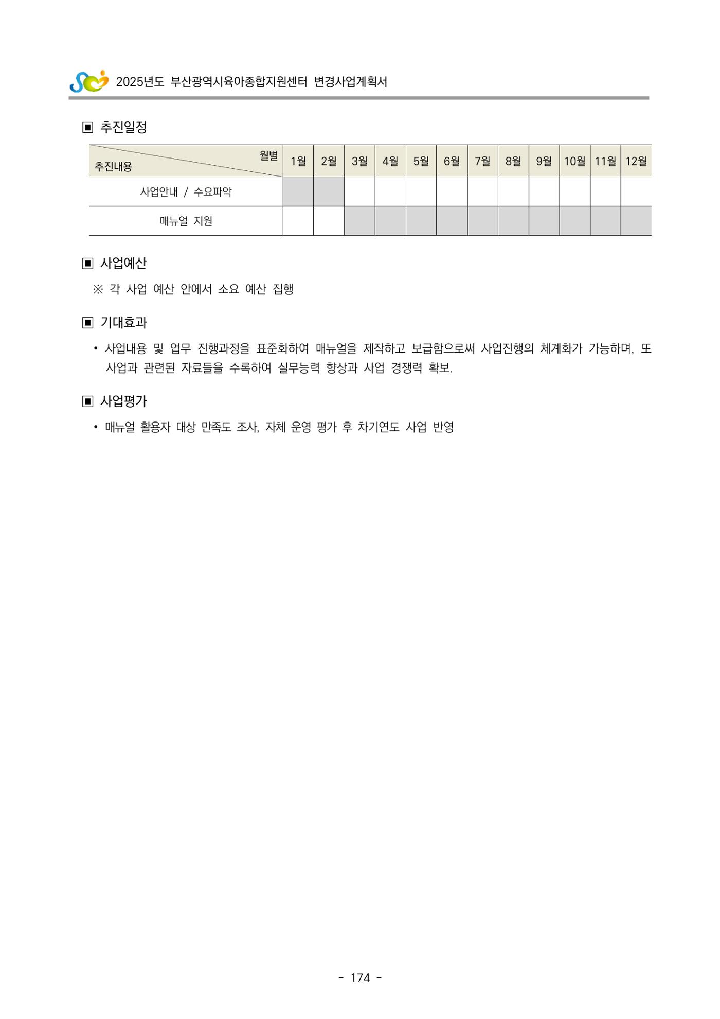 2025년도 부산광역시육아종합지원센터 변경사업계획(안) 176페이지