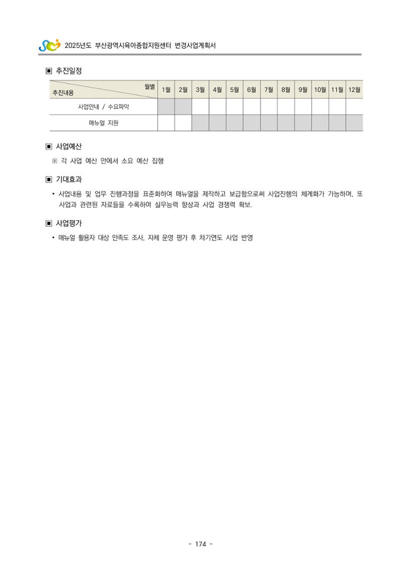 2025년도 부산광역시육아종합지원센터 변경사업계획(안) 176페이지