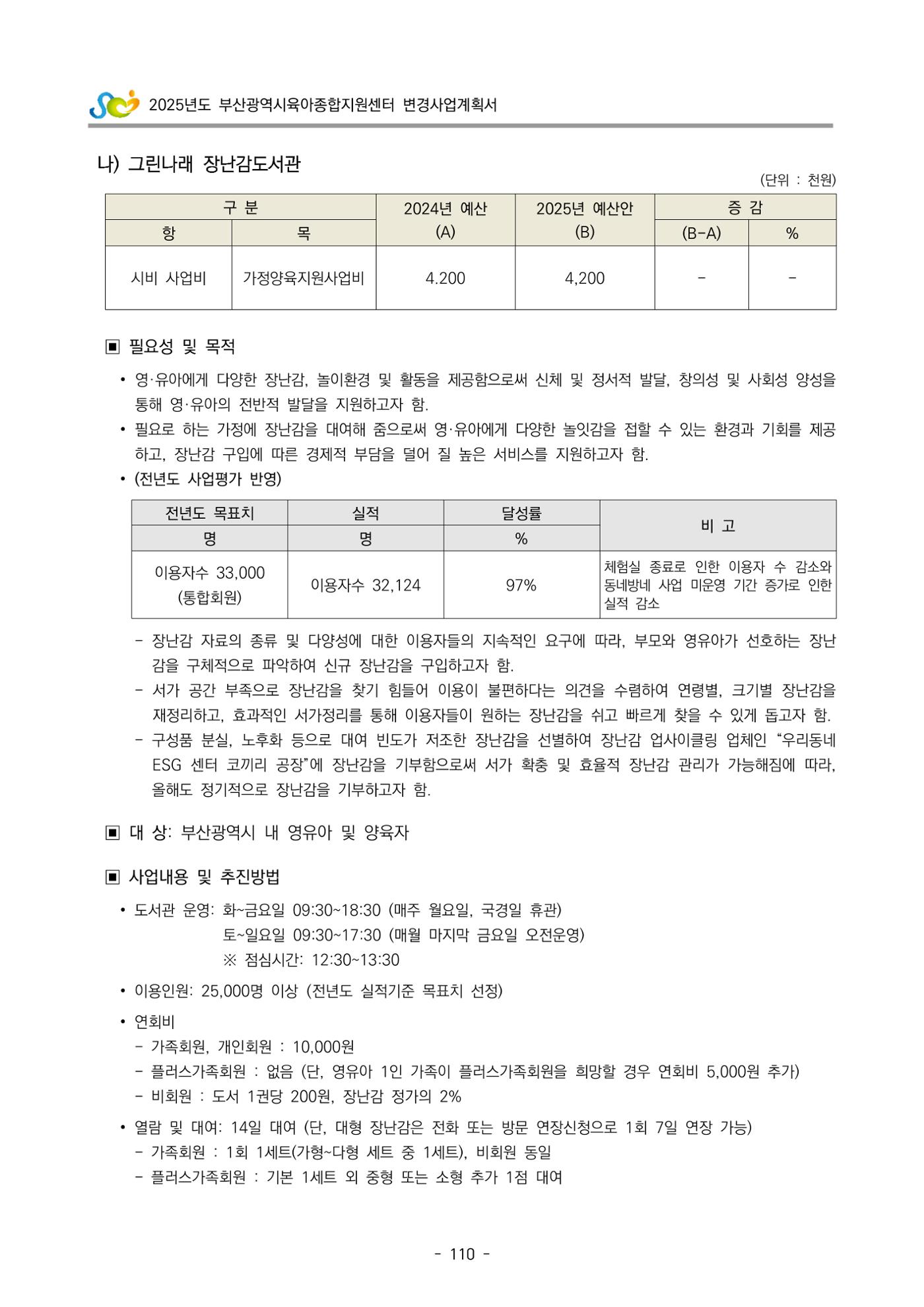 2025년도 부산광역시육아종합지원센터 변경사업계획(안) 112페이지