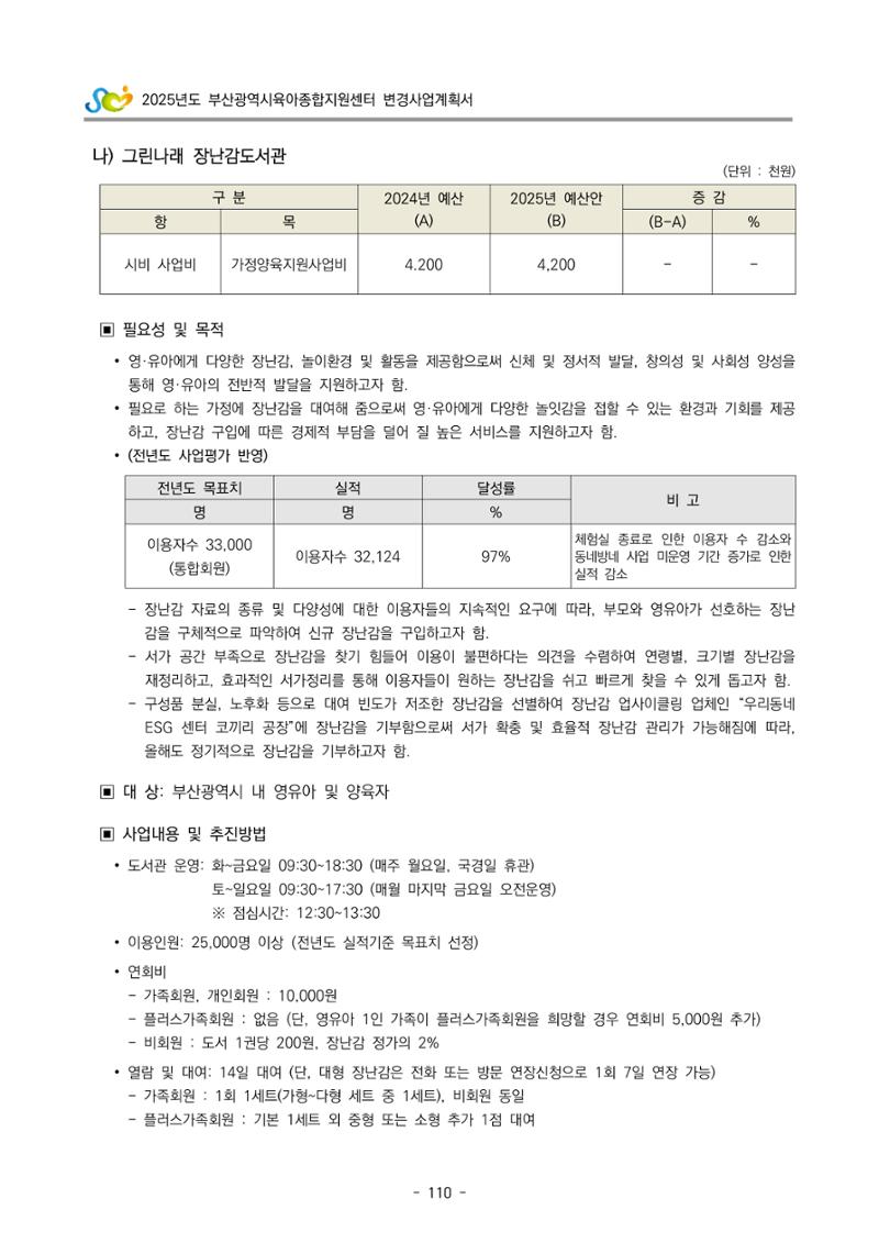 2025년도 부산광역시육아종합지원센터 변경사업계획(안) 112페이지
